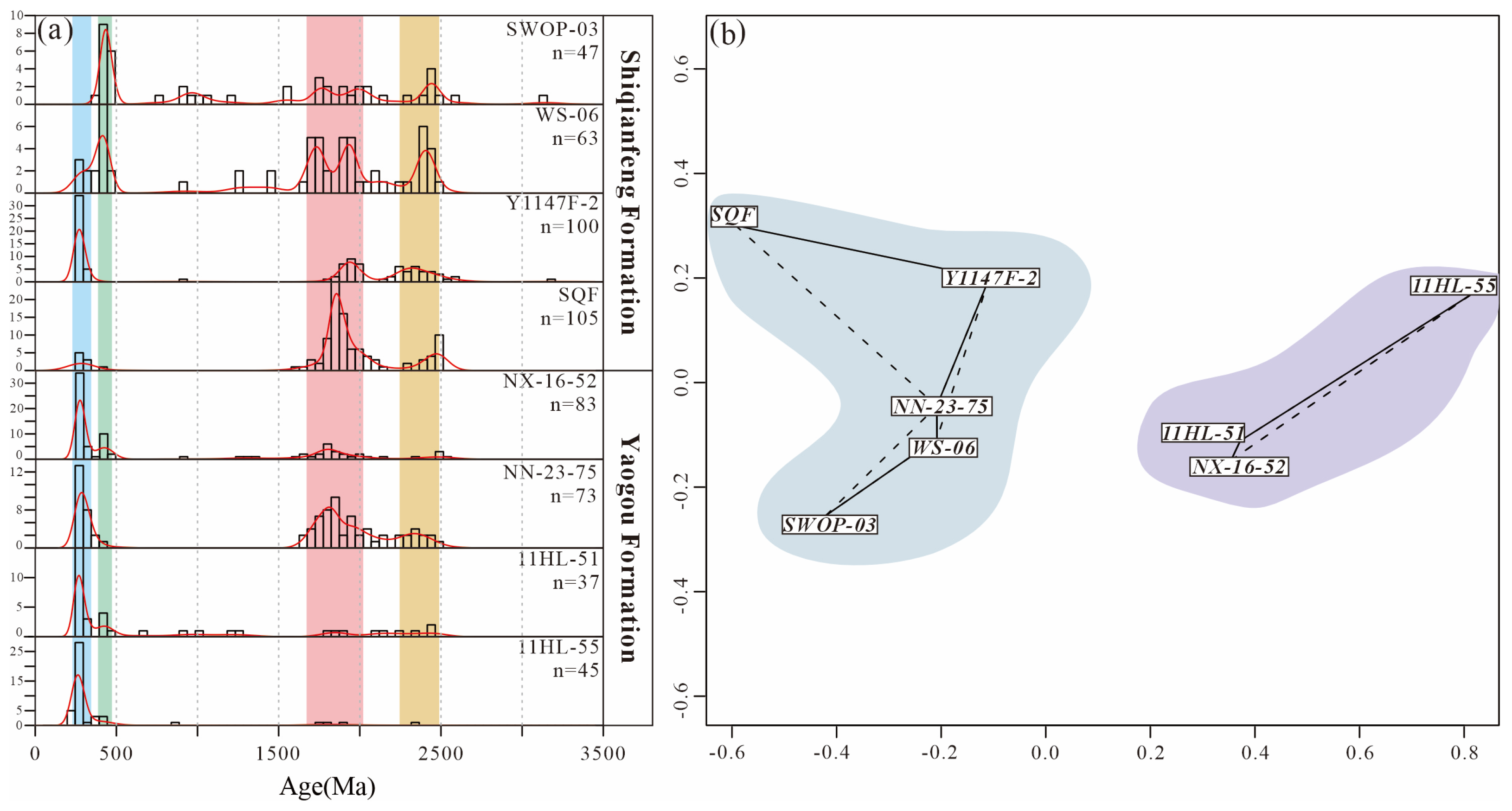 Minerals 15 01233 g011 Minerals 15 01233 g011