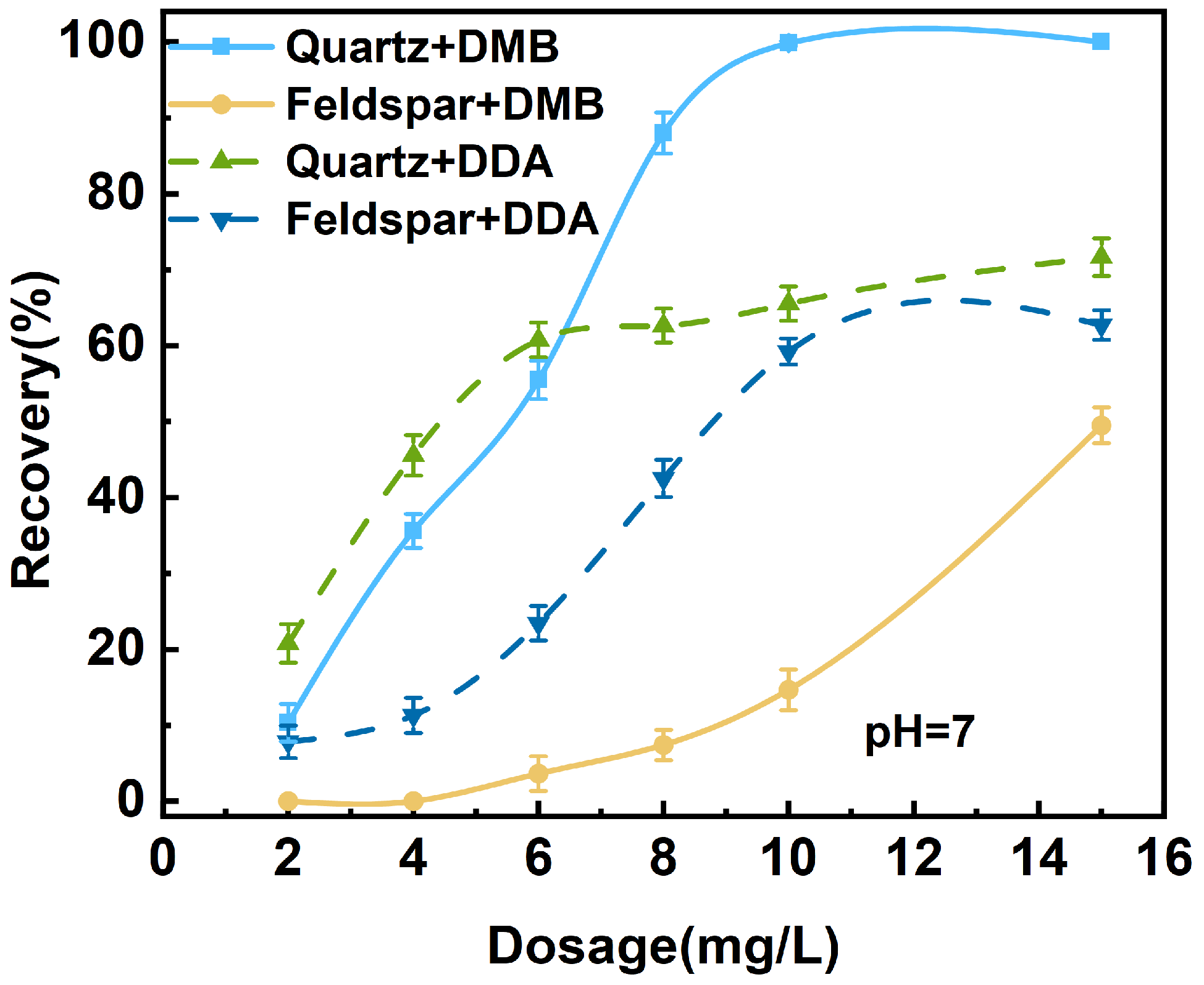 Minerals 15 01235 g004 Minerals 15 01235 g004