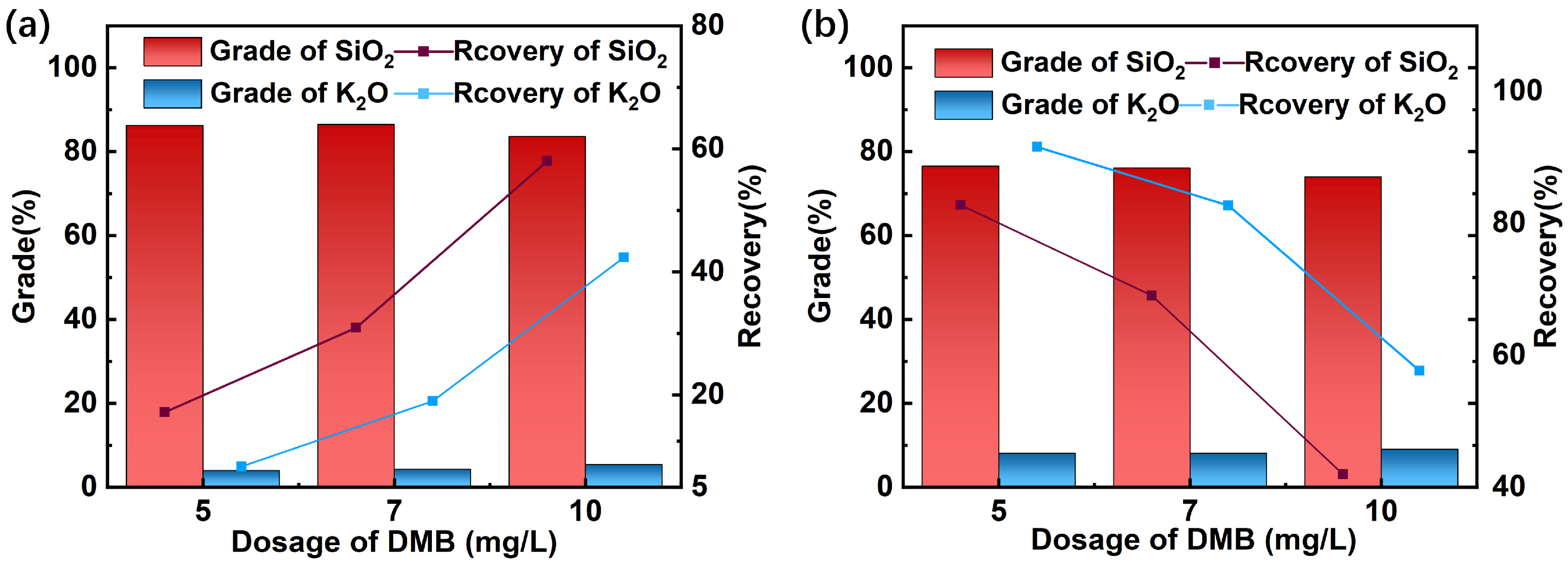 Minerals 15 01235 g005 Minerals 15 01235 g005