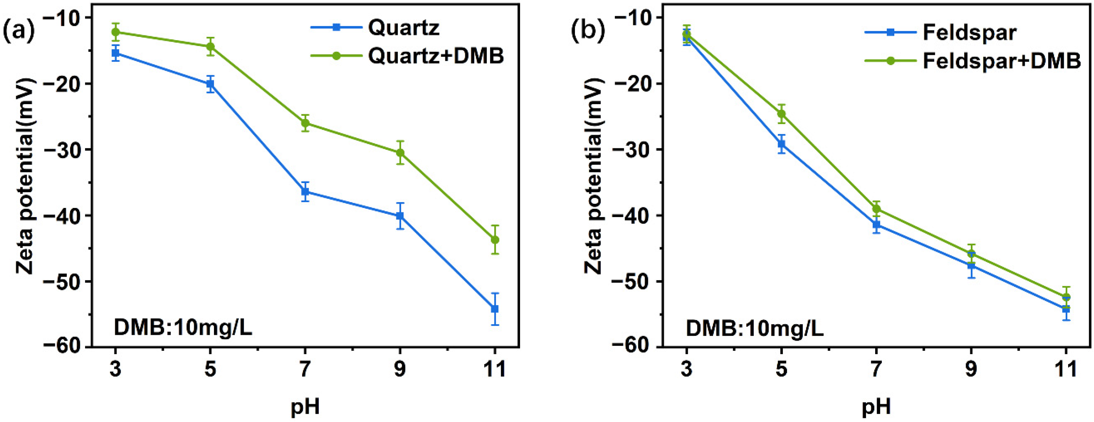 Minerals 15 01235 g006 Minerals 15 01235 g006