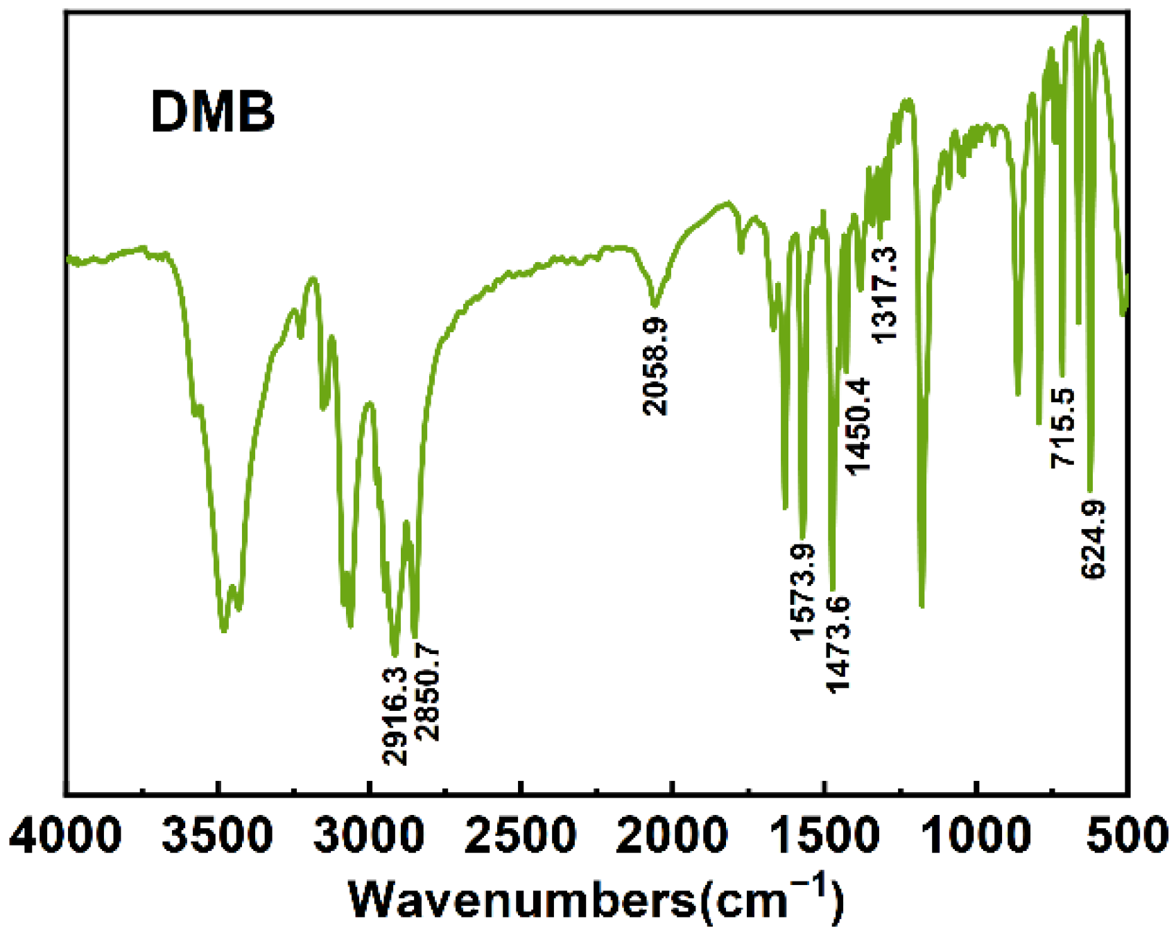 Minerals 15 01235 g007 Minerals 15 01235 g007