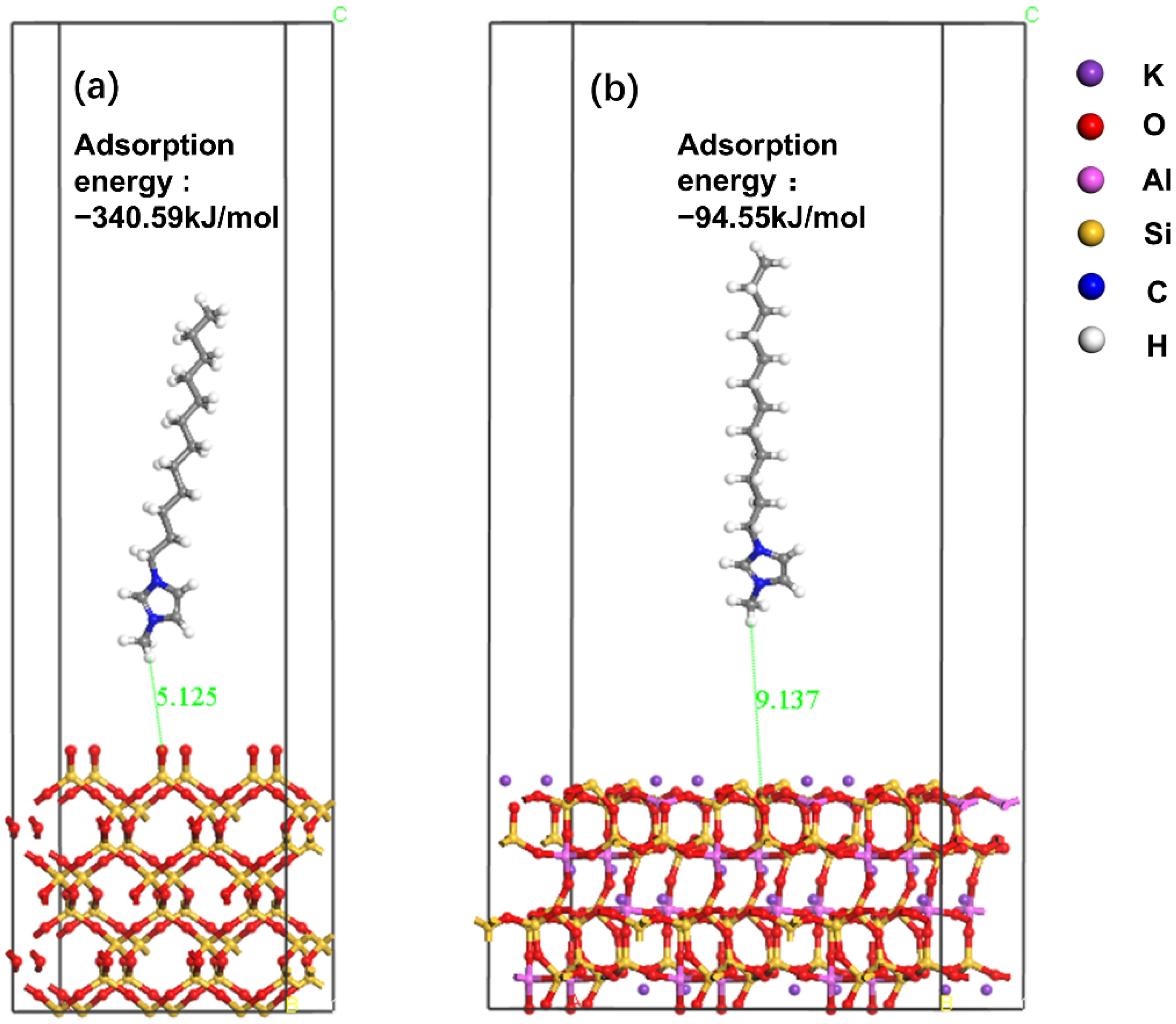 Minerals 15 01235 g010 Minerals 15 01235 g010