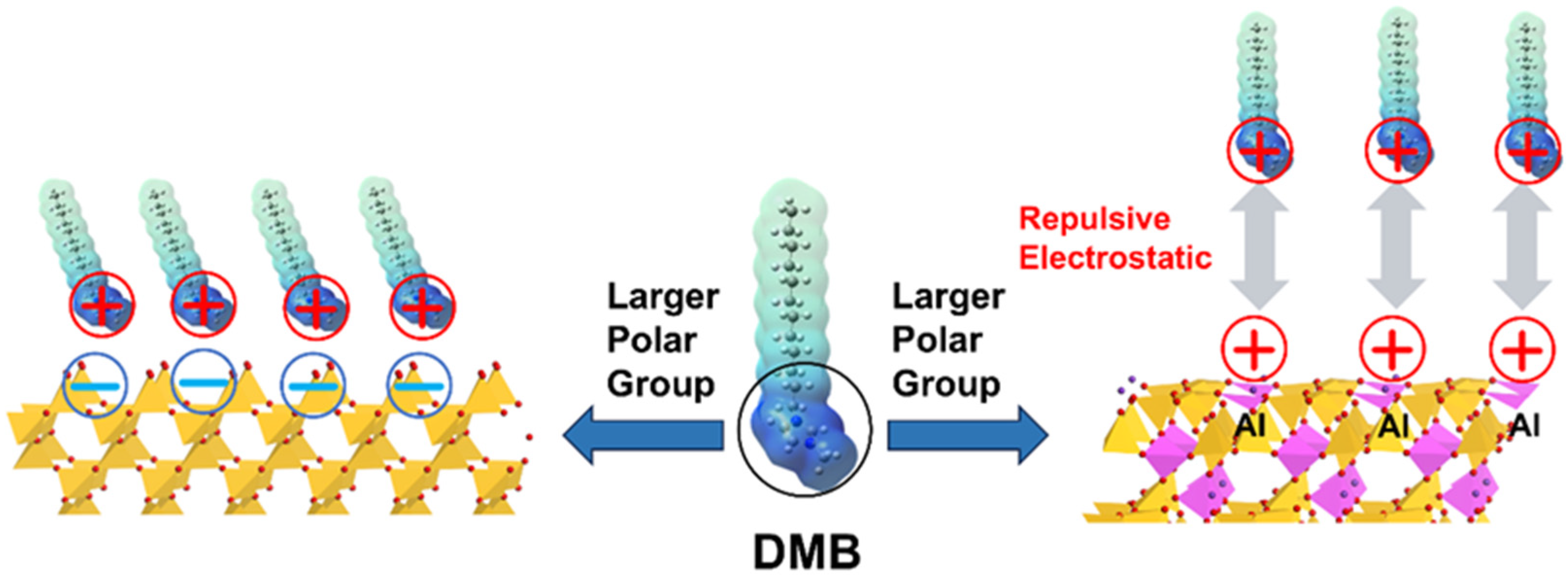 Minerals 15 01235 g011 Minerals 15 01235 g011
