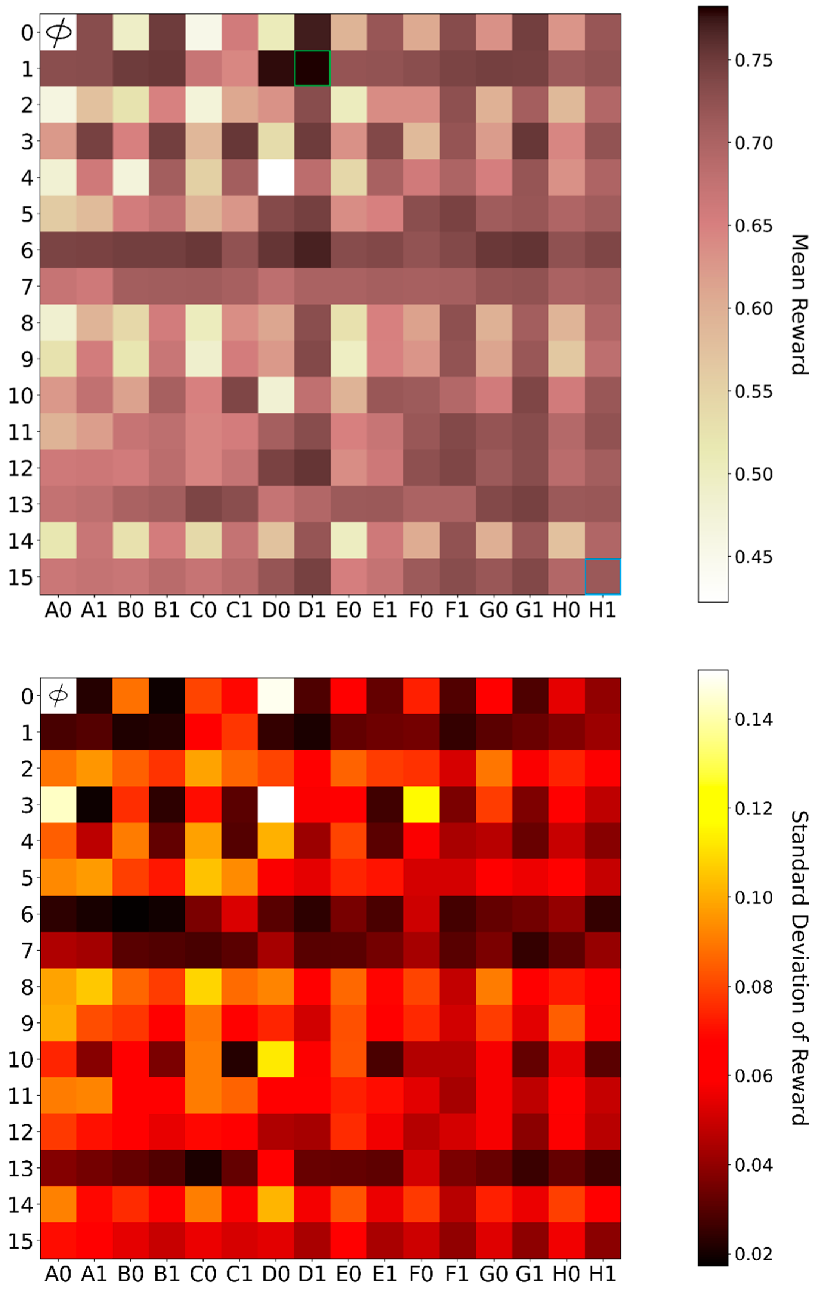Minerals 15 01237 g006