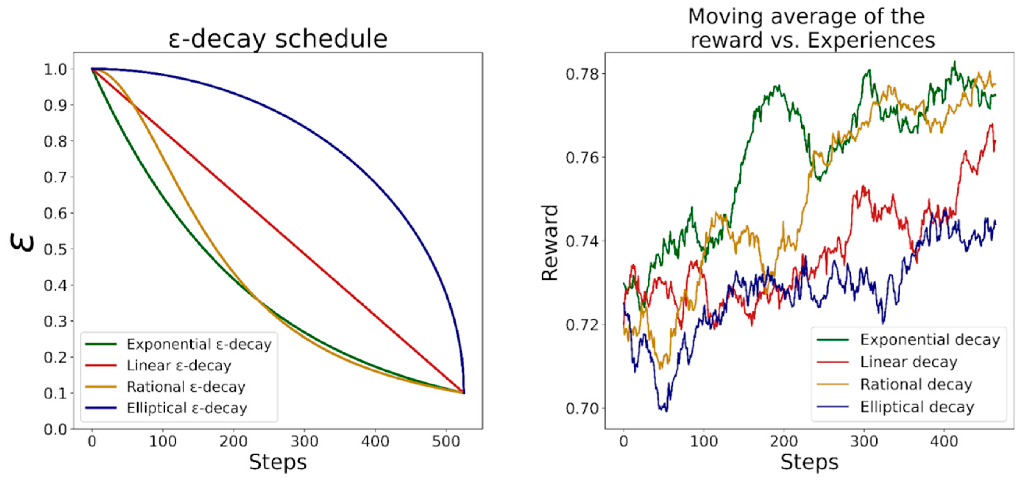 Minerals 15 01237 g007