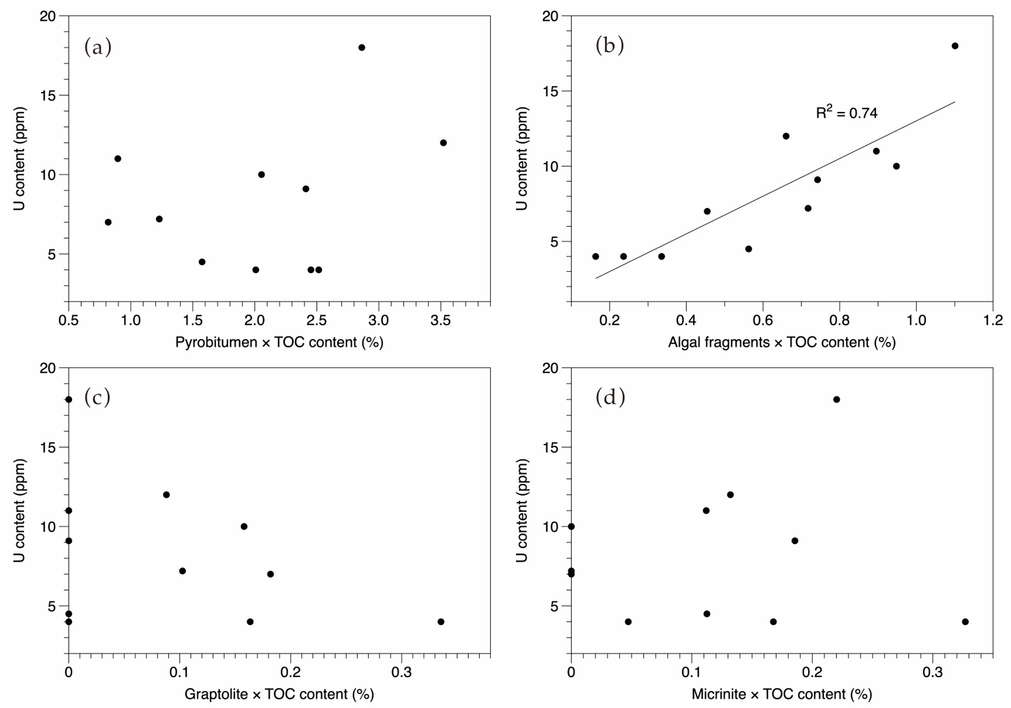 Minerals 15 01238 g004 Minerals 15 01238 g004