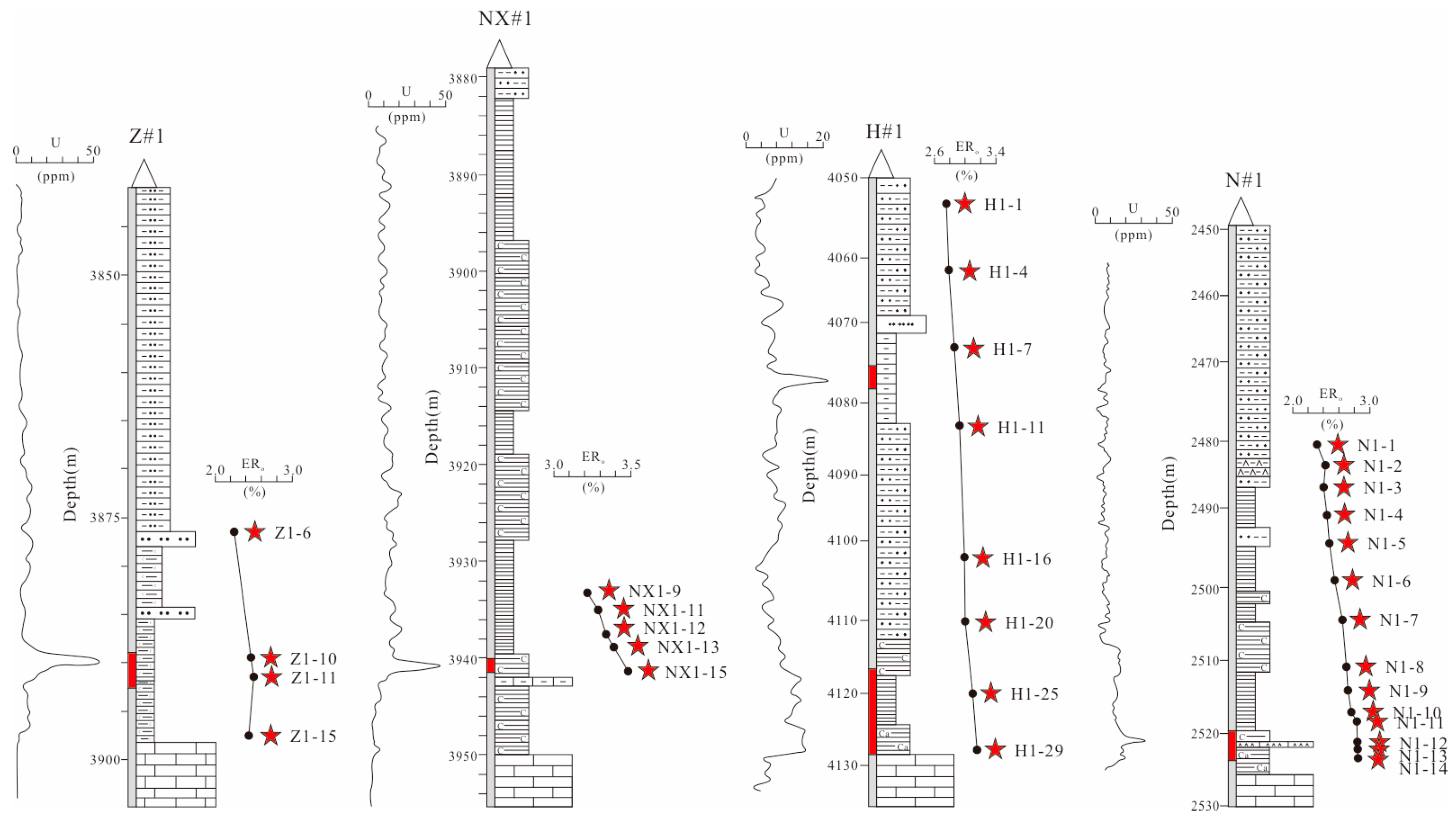 Minerals 15 01238 g010 Minerals 15 01238 g010