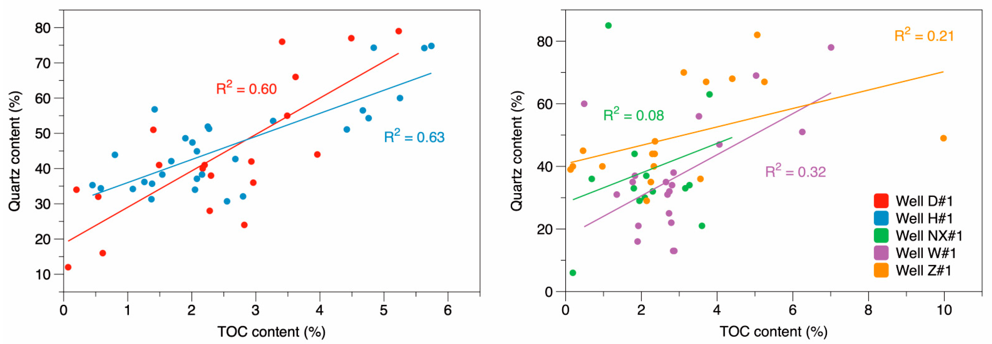 Minerals 15 01238 g012 Minerals 15 01238 g012