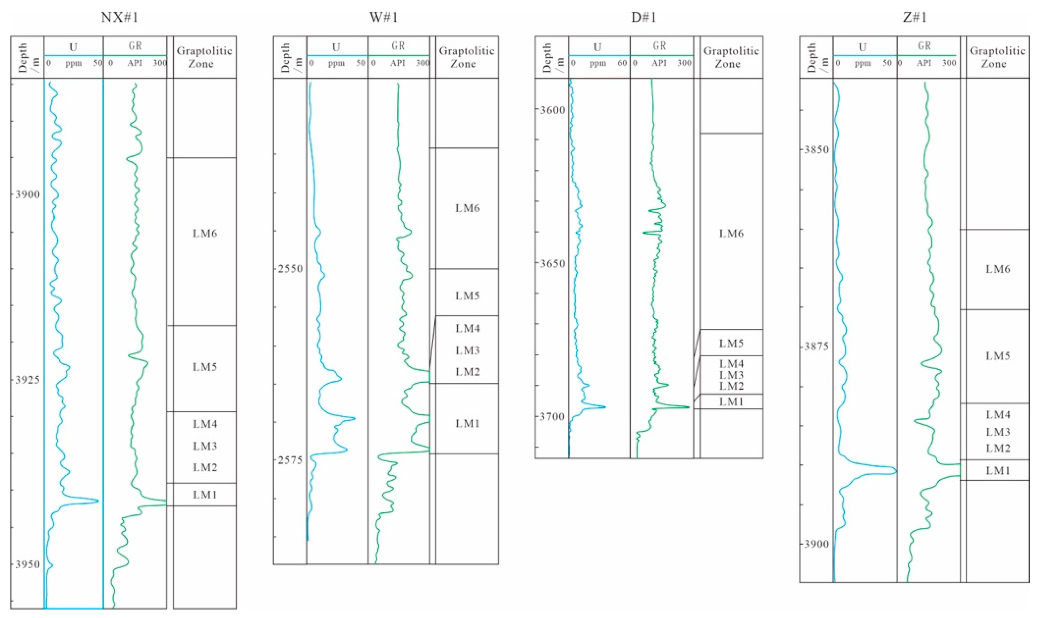 Minerals 15 01238 g013 Minerals 15 01238 g013