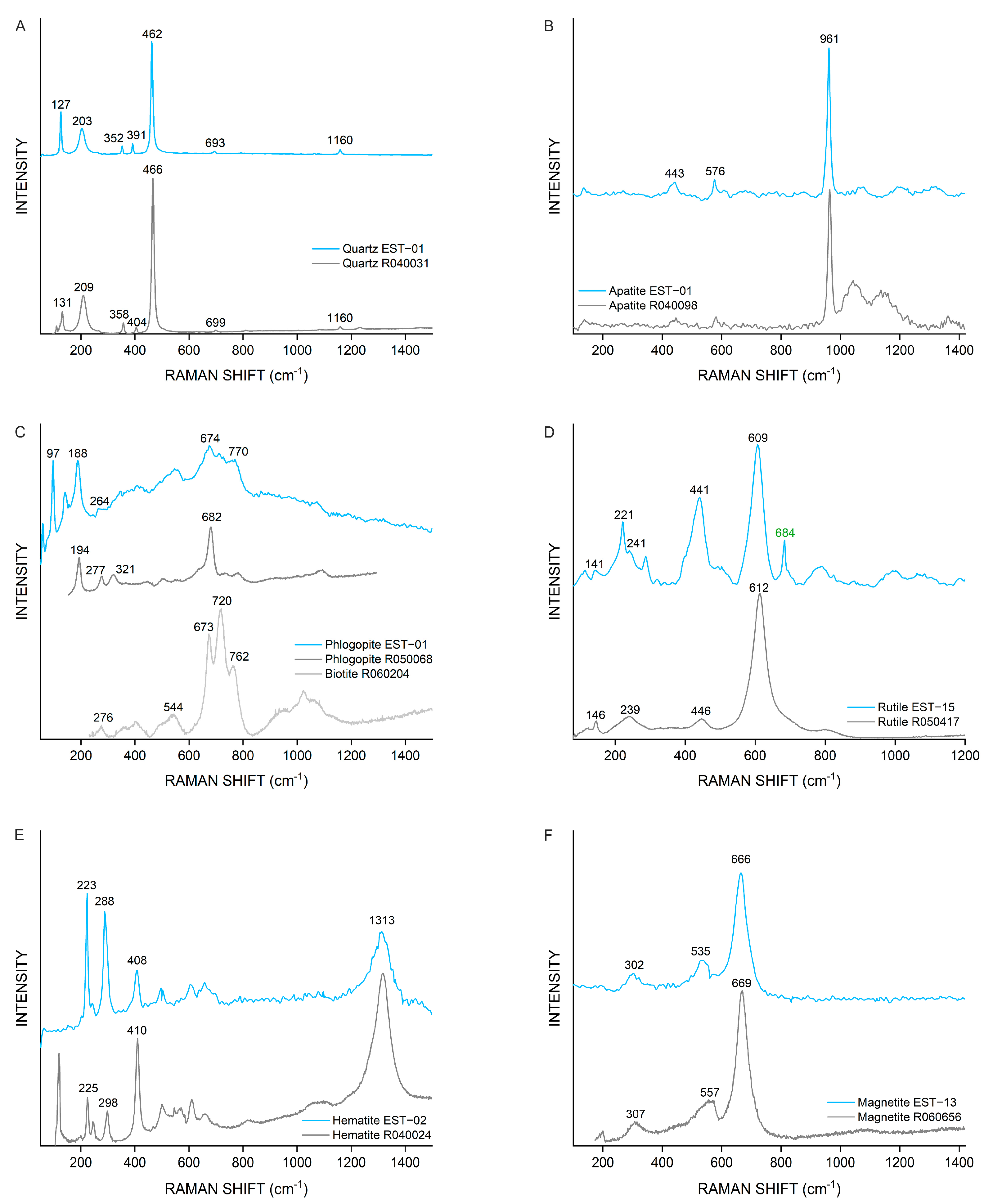 Minerals 15 01240 g007 Minerals 15 01240 g007