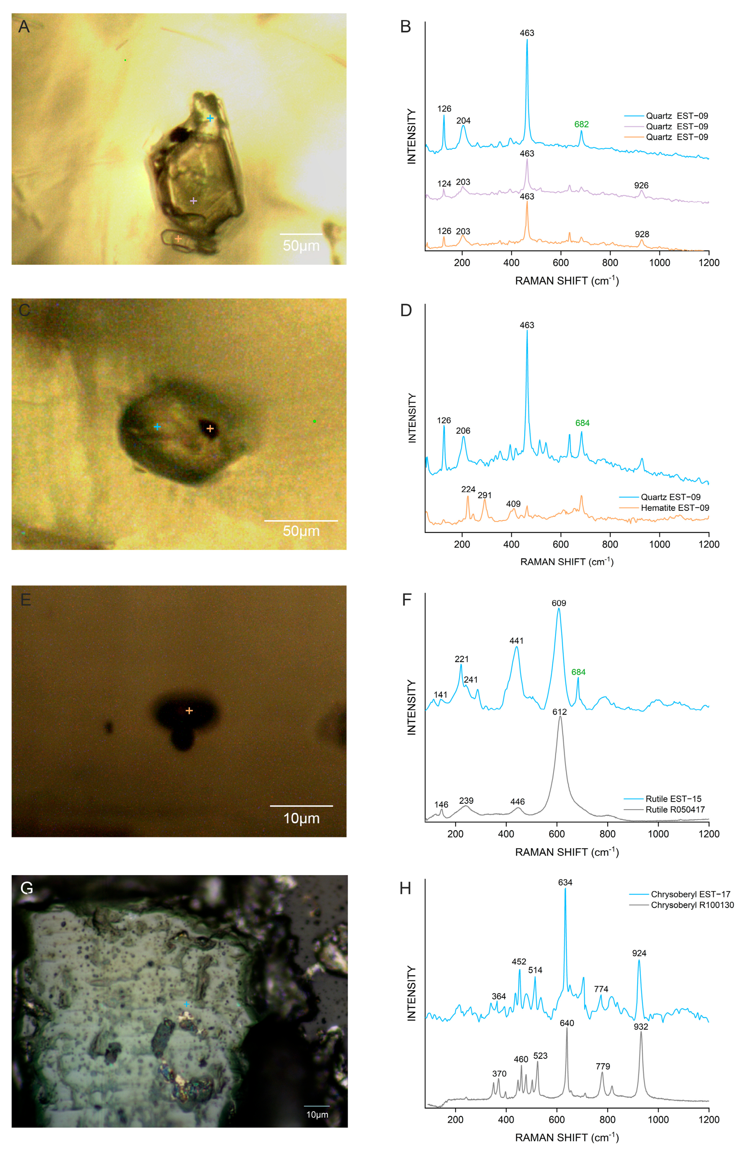 Minerals 15 01240 g011 Minerals 15 01240 g011