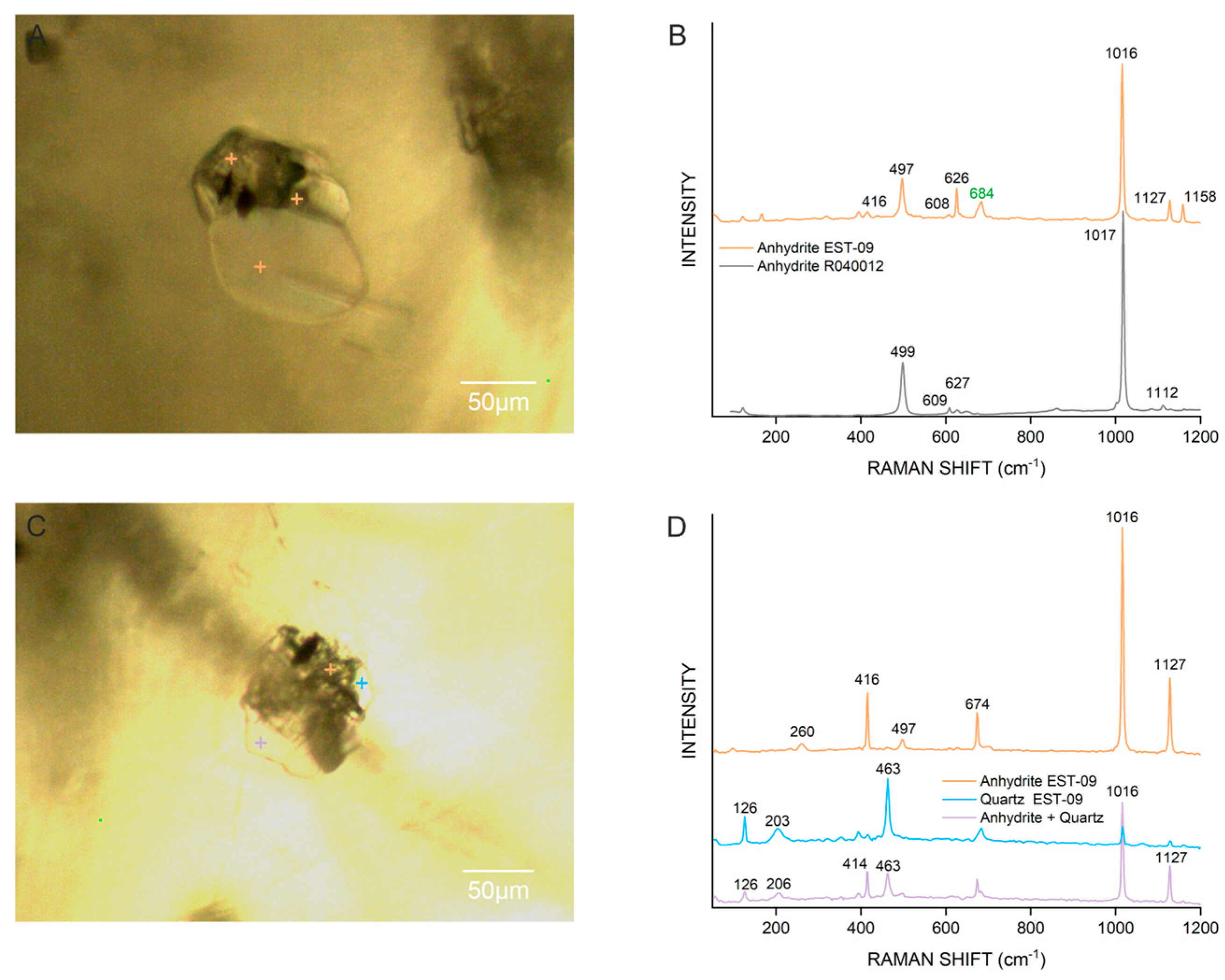 Minerals 15 01240 g012 Minerals 15 01240 g012