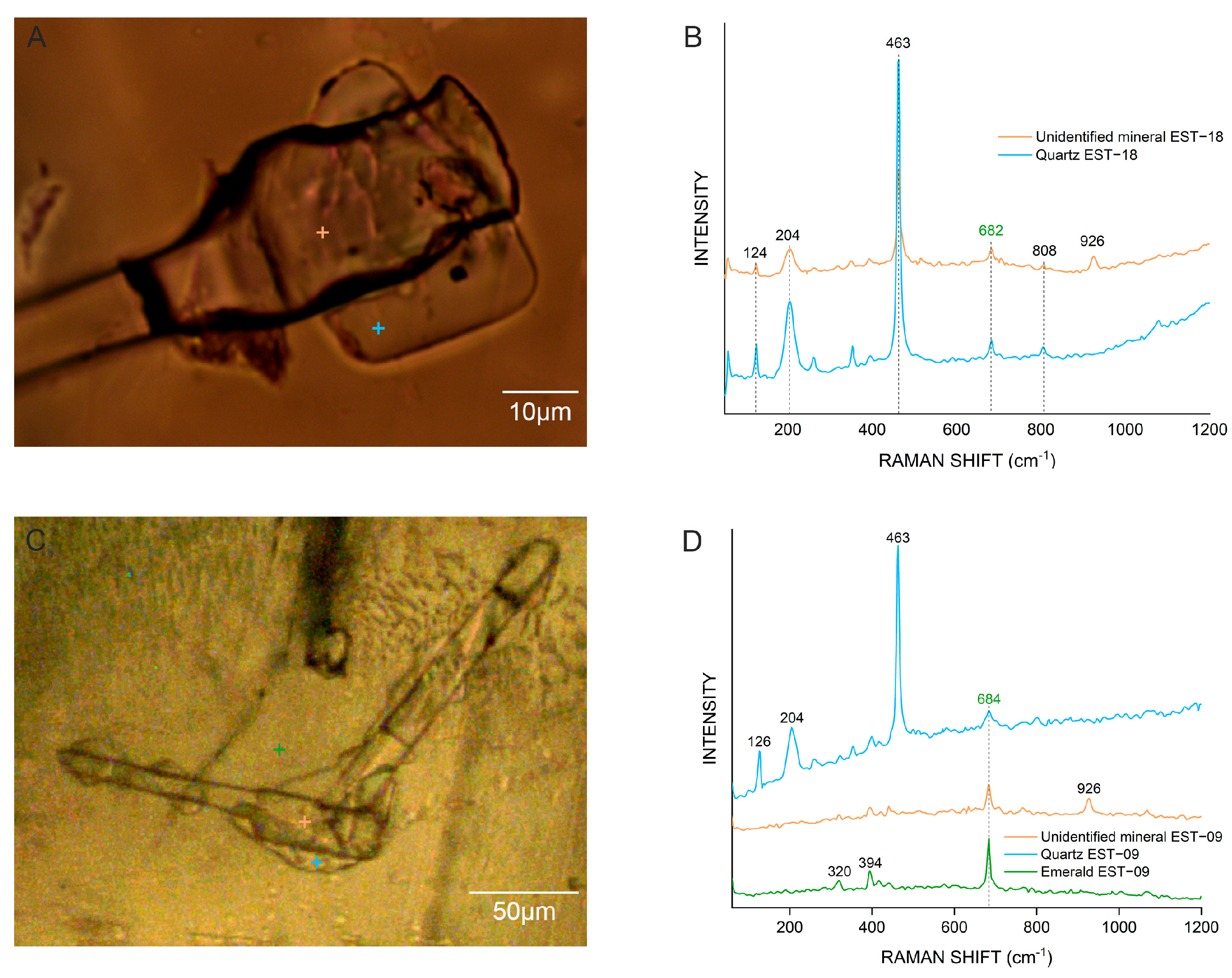 Minerals 15 01240 g013 Minerals 15 01240 g013