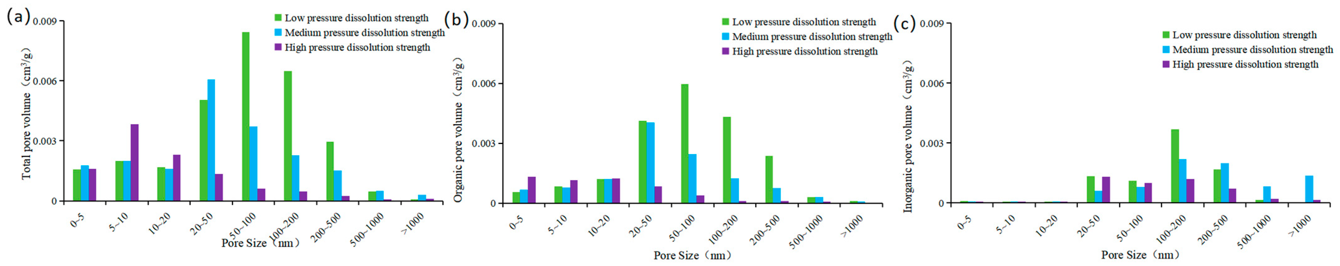 Minerals 15 01241 g007