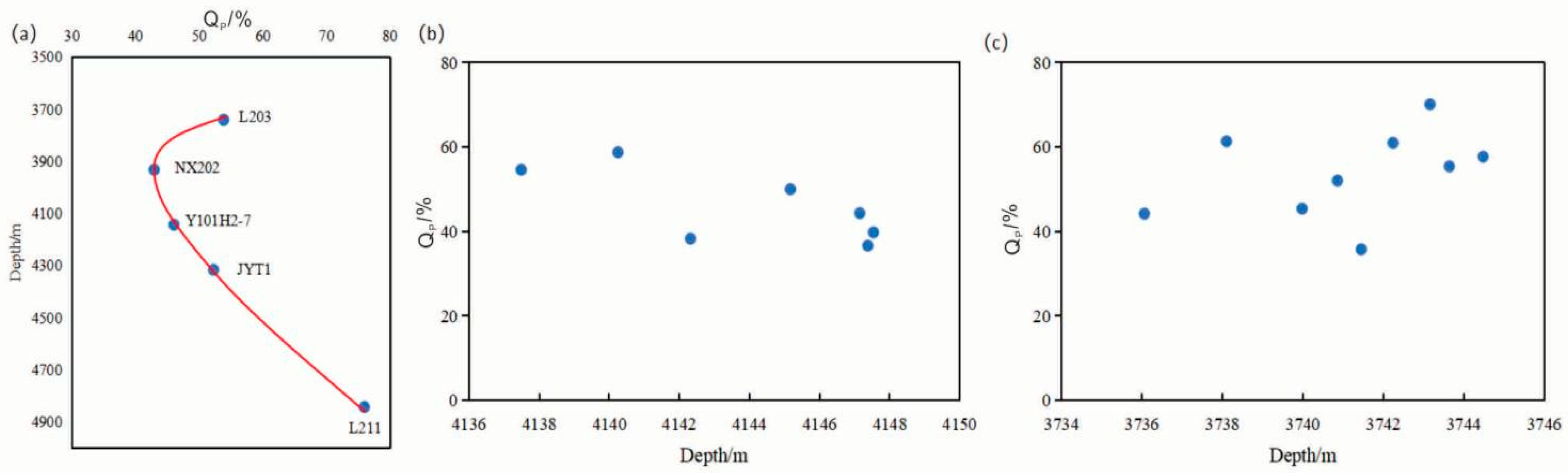 Minerals 15 01241 g008