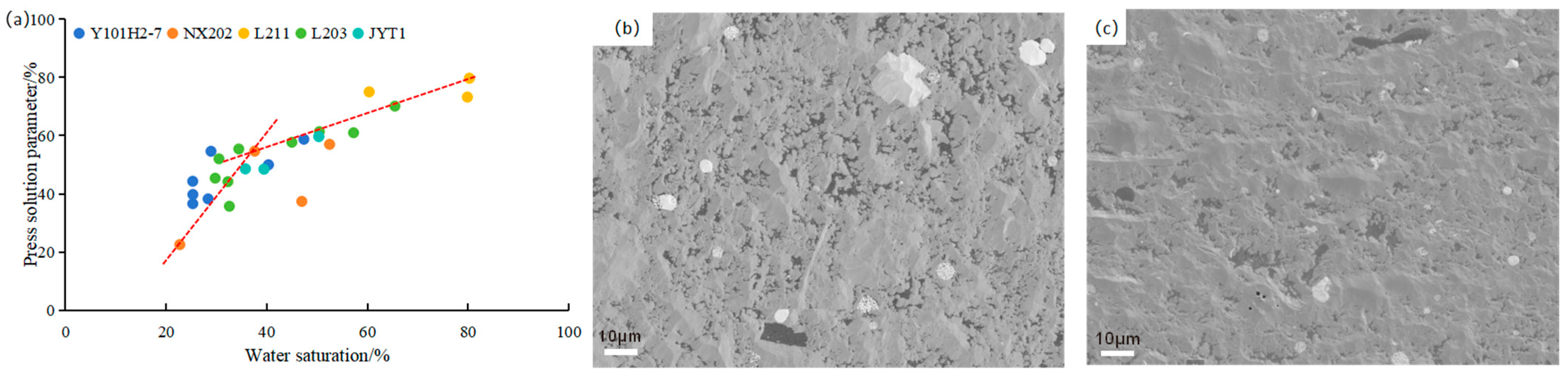 Minerals 15 01241 g009