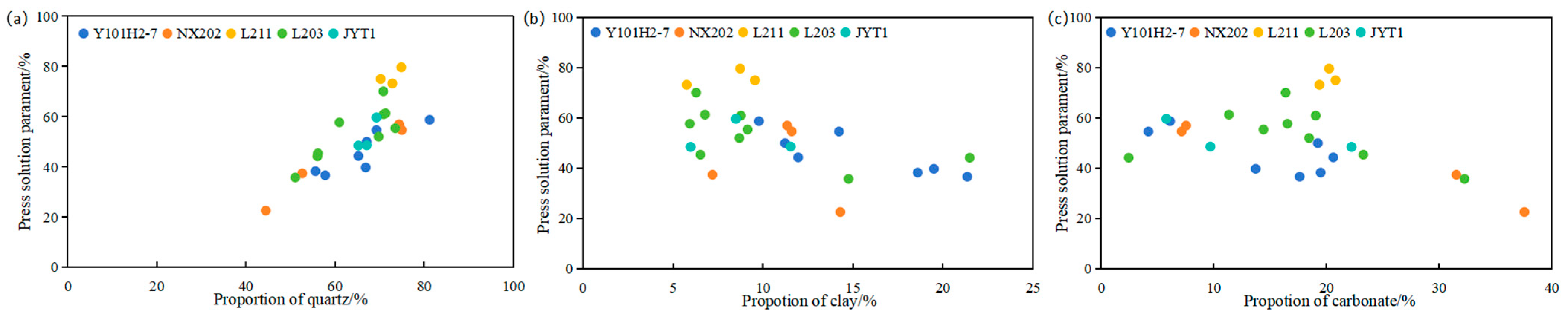 Minerals 15 01241 g010