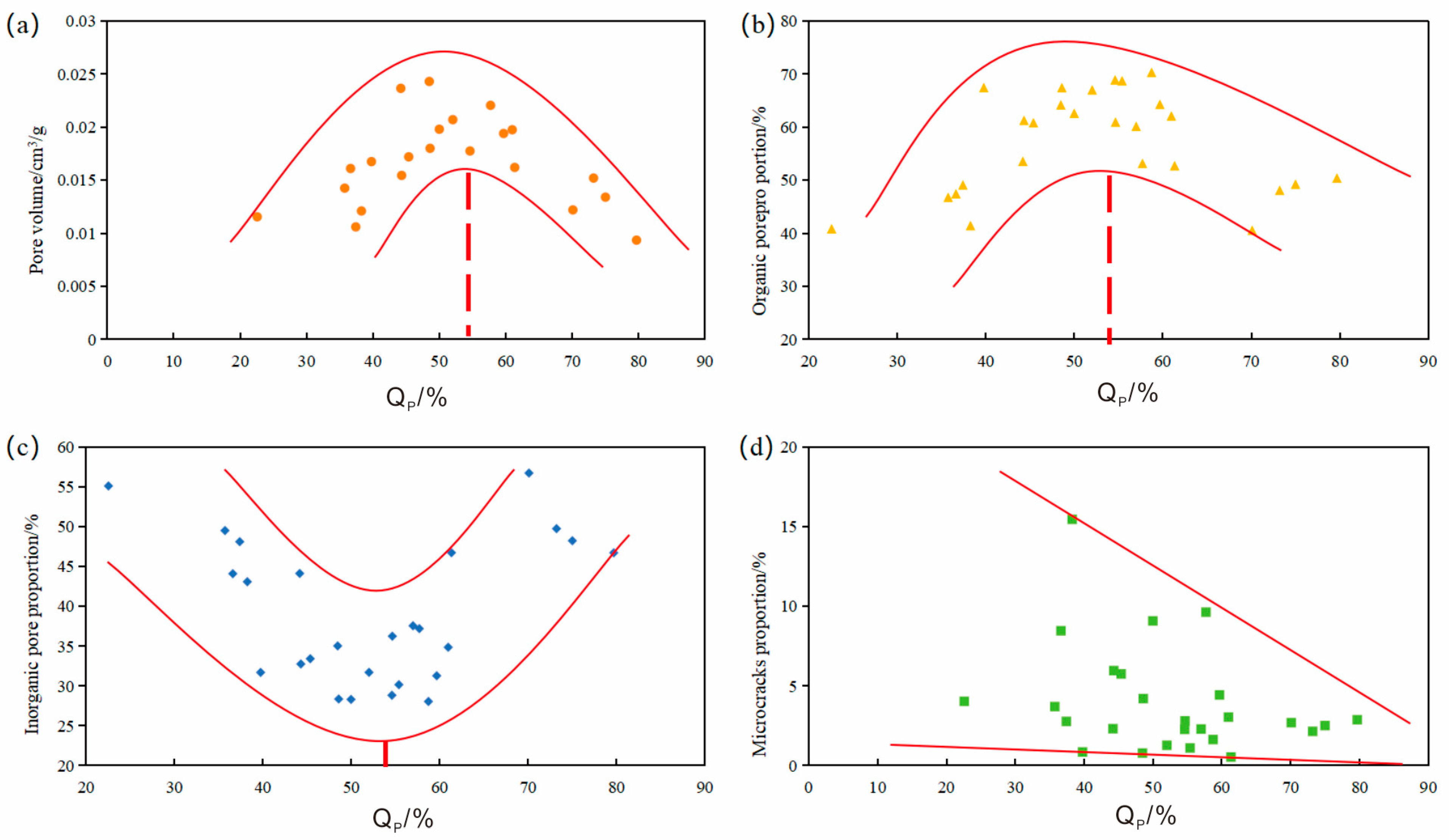 Minerals 15 01241 g011