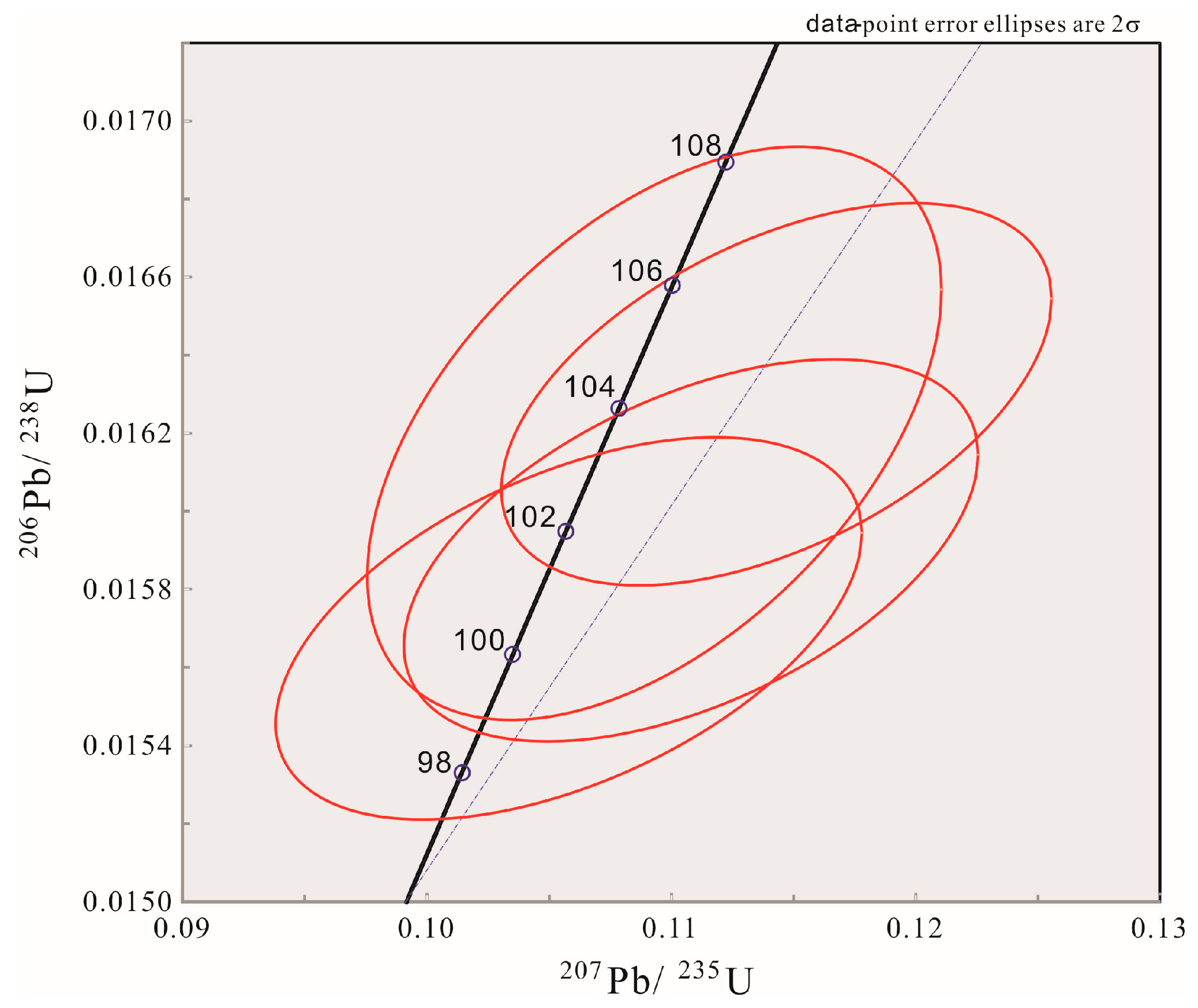 Minerals 15 01242 g004