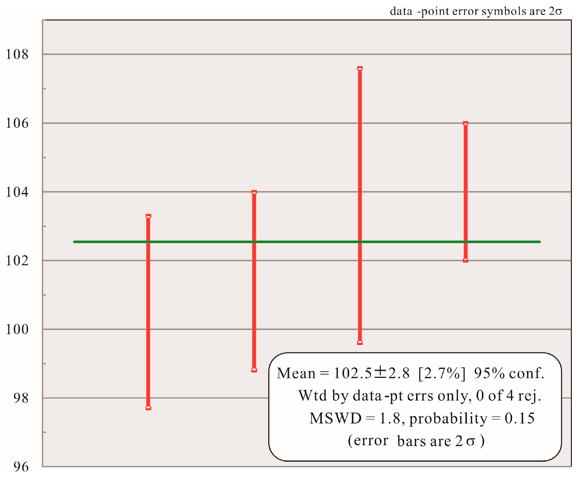 Minerals 15 01242 g005