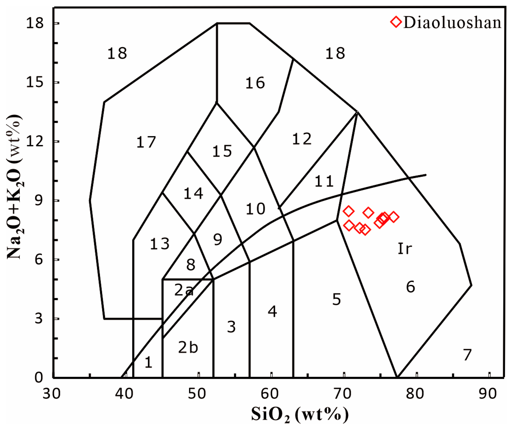 Minerals 15 01242 g006
