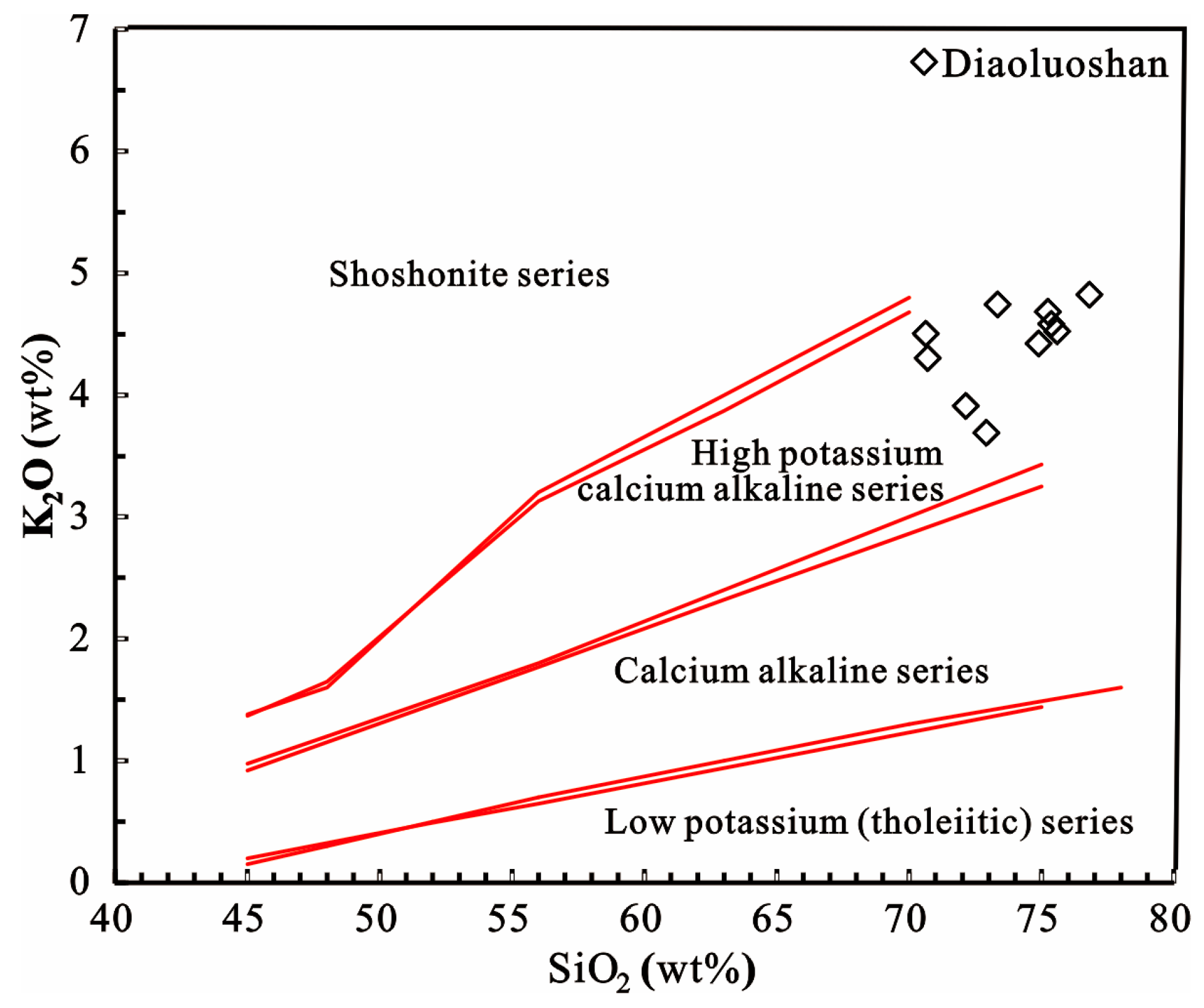 Minerals 15 01242 g007
