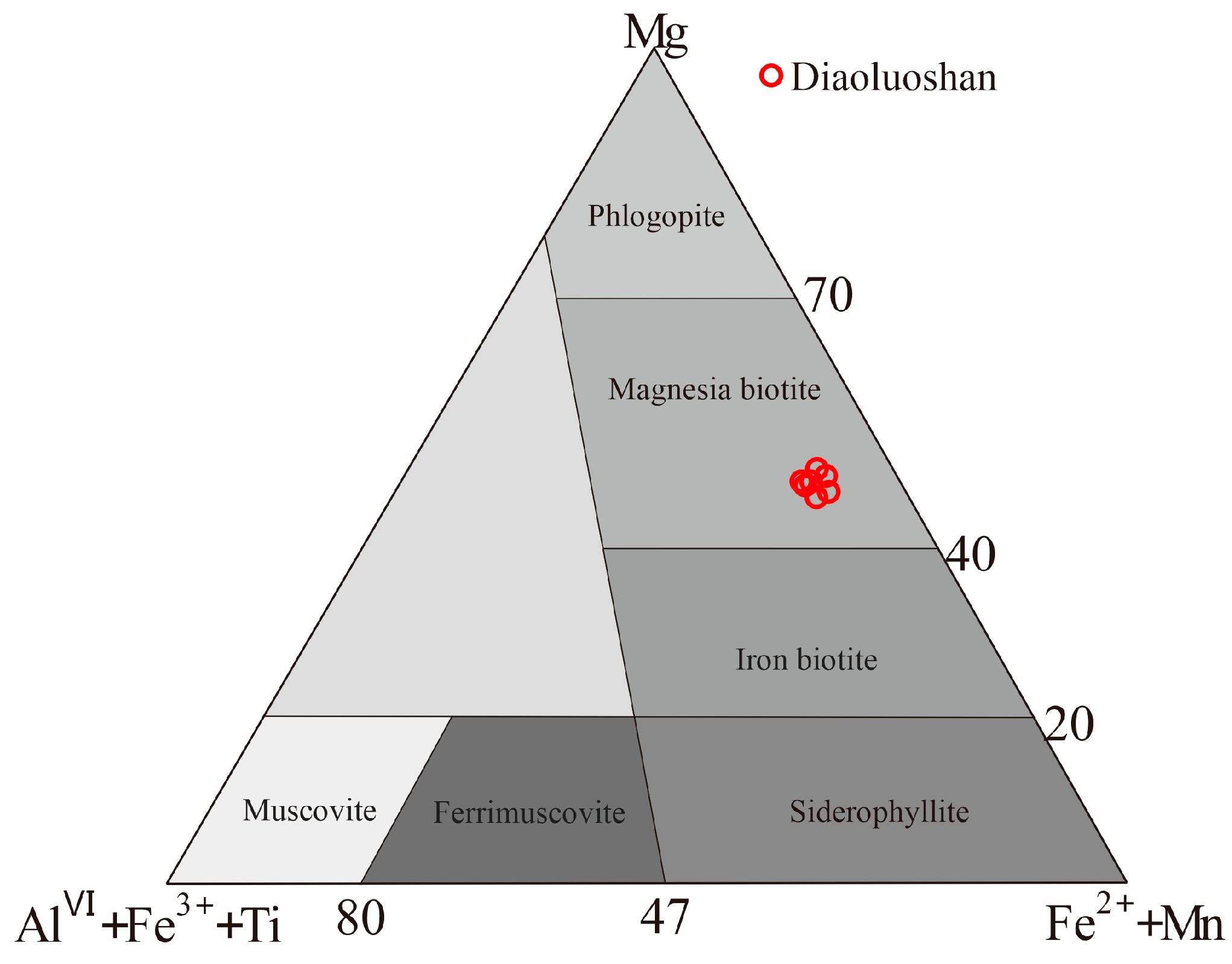 Minerals 15 01242 g010