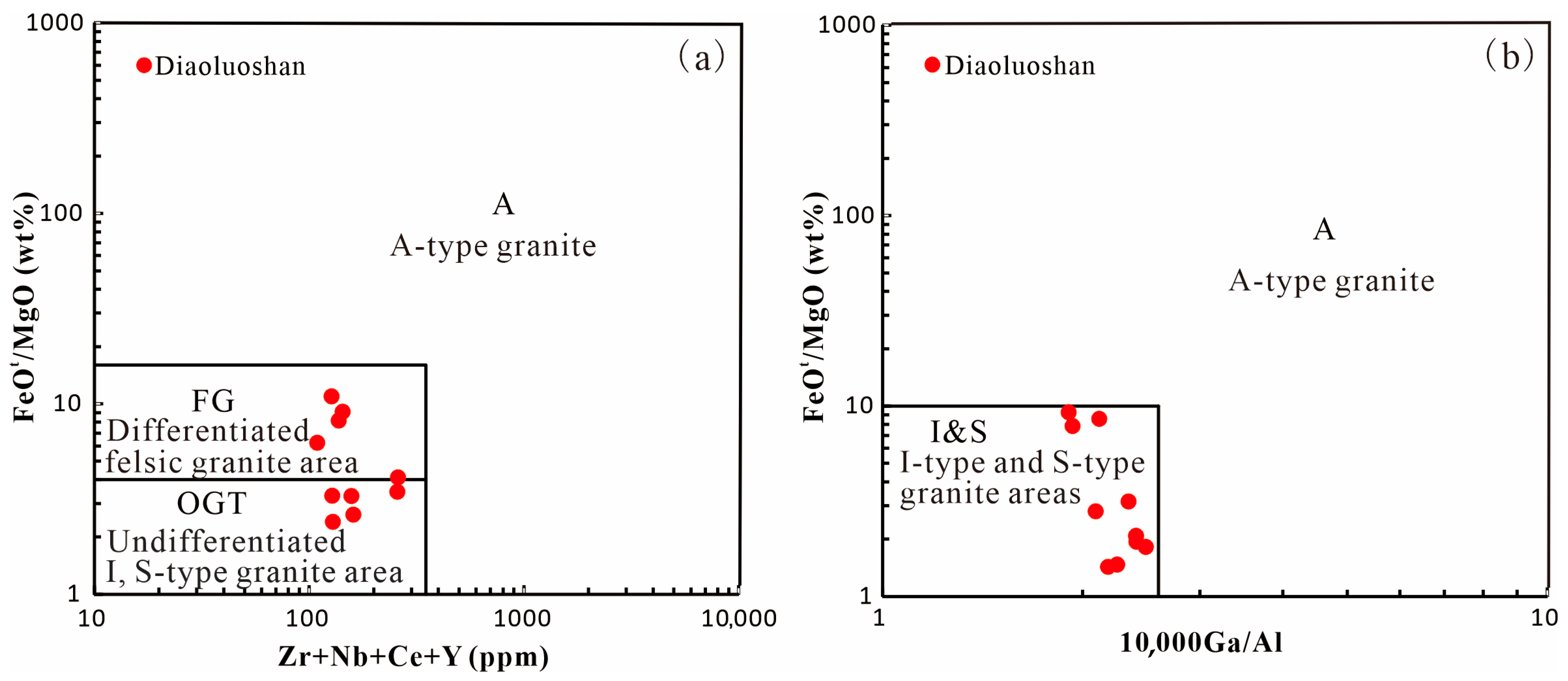 Minerals 15 01242 g011