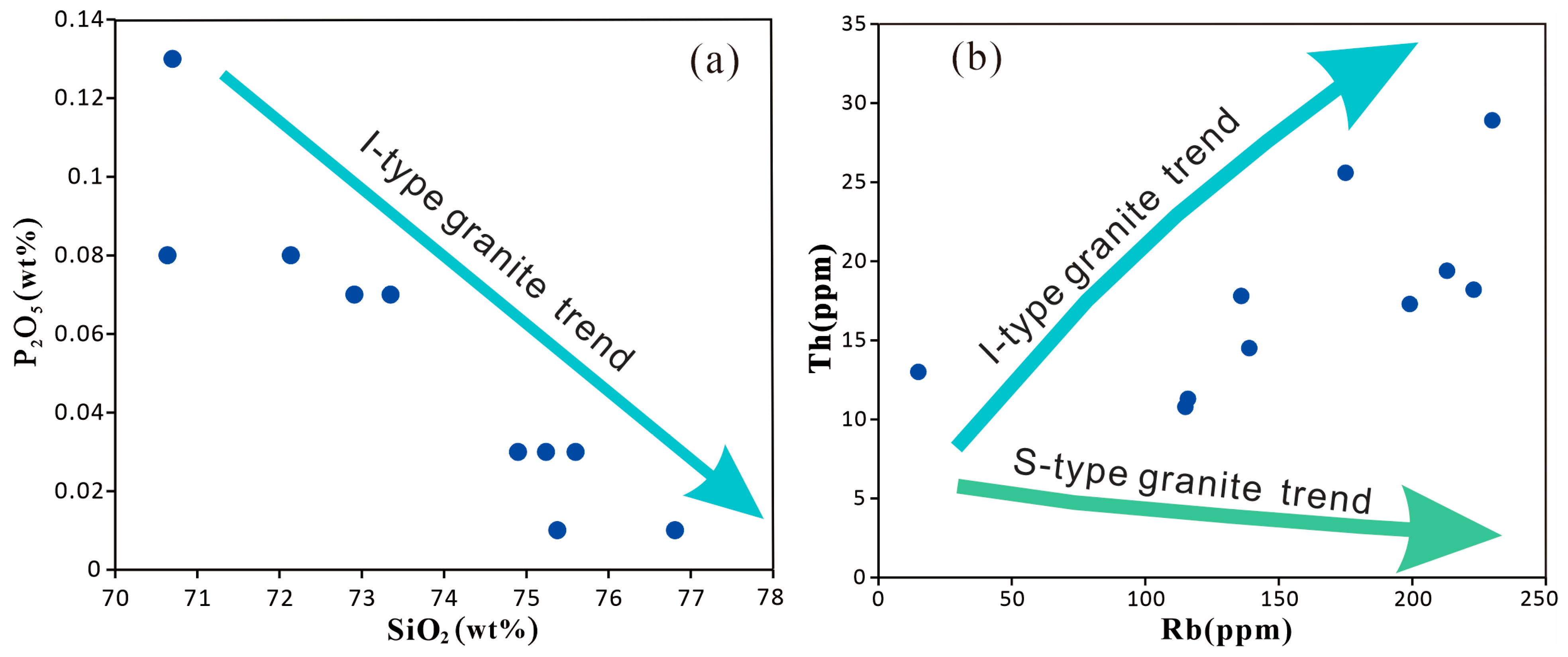 Minerals 15 01242 g012