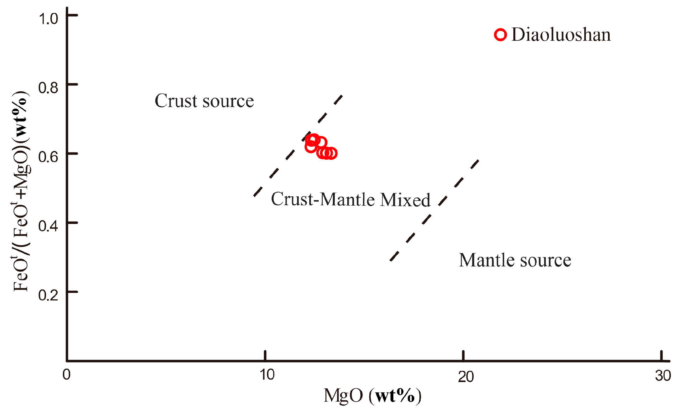 Minerals 15 01242 g013