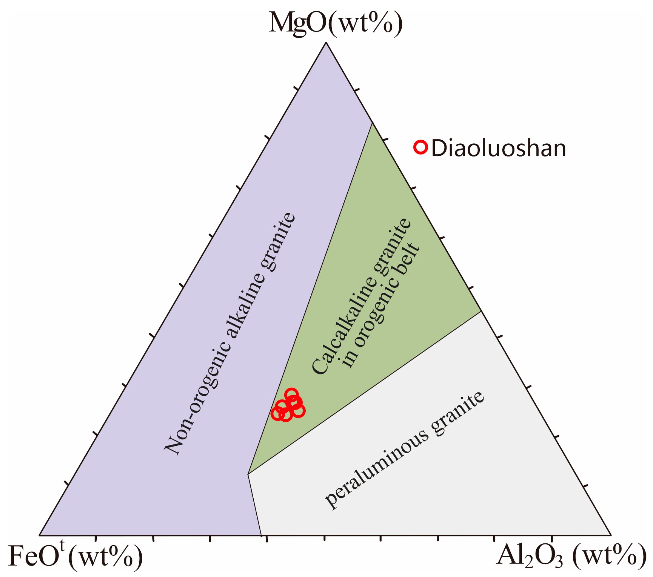 Minerals 15 01242 g014