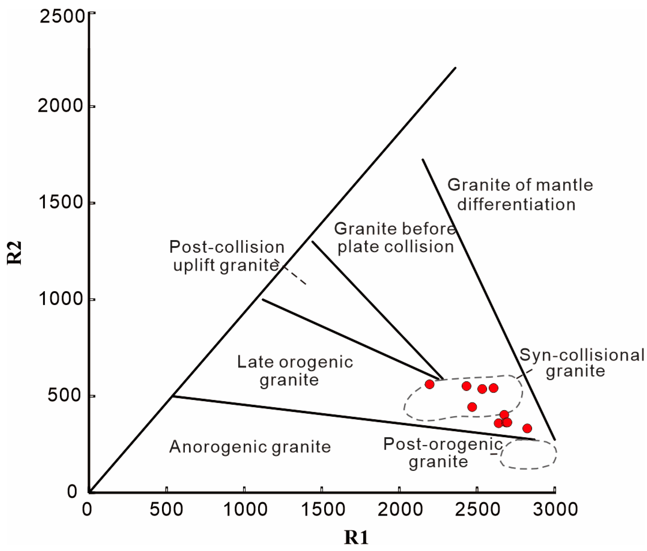 Minerals 15 01242 g016