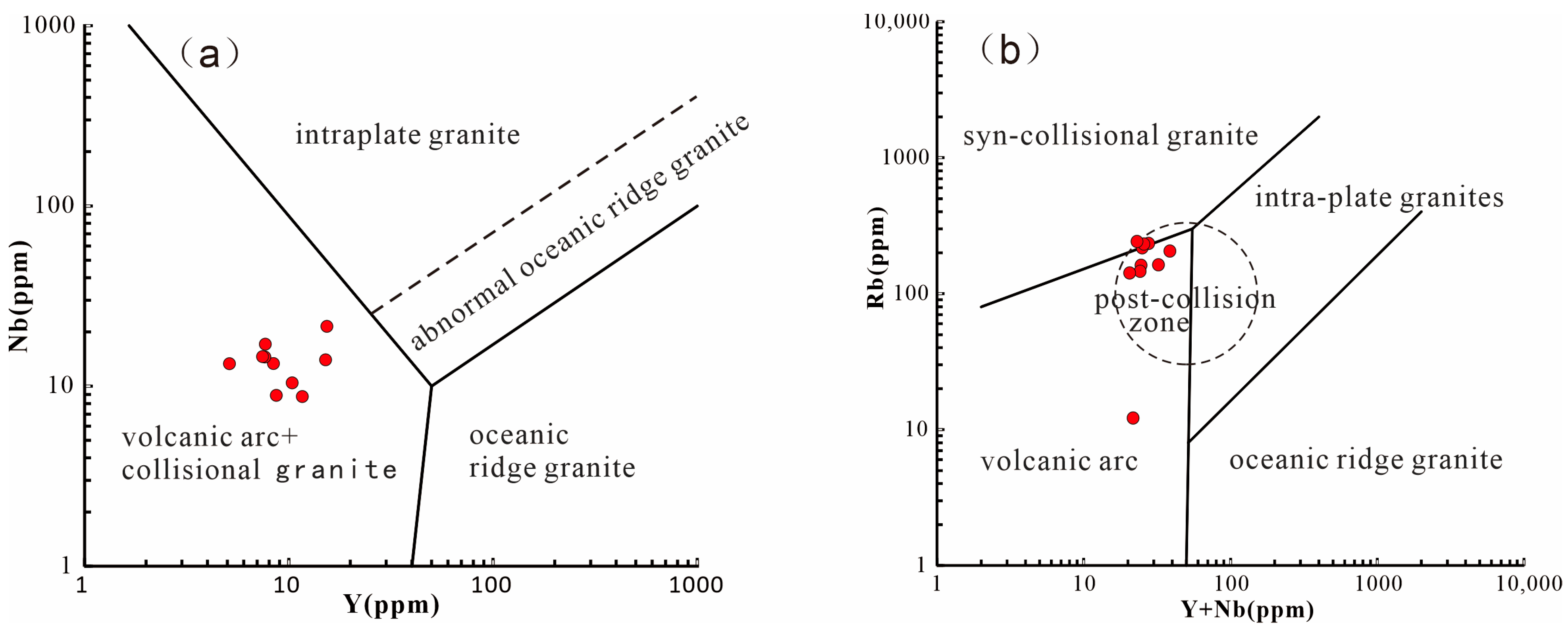 Minerals 15 01242 g017