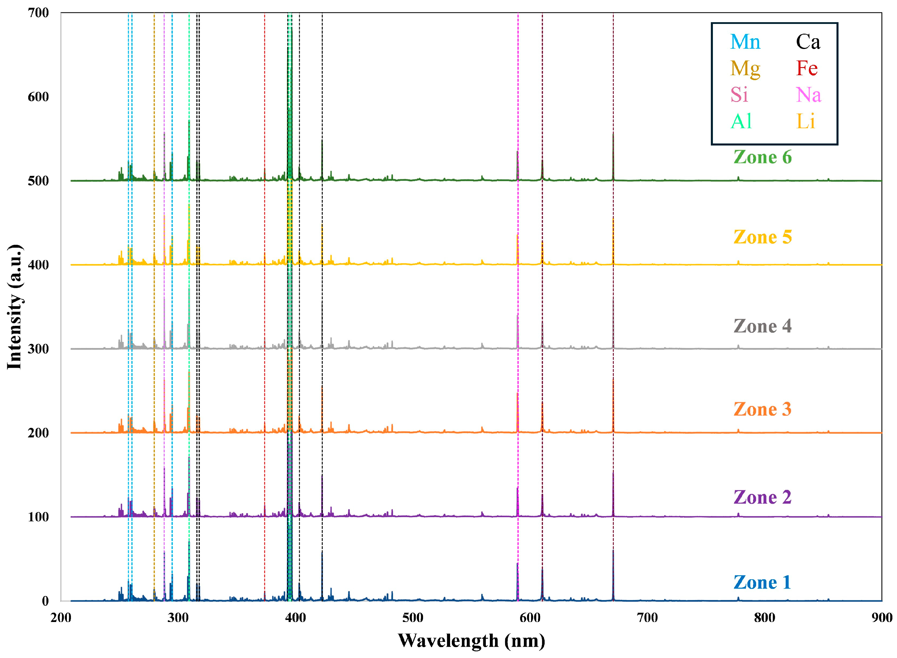 Minerals 15 01243 g003