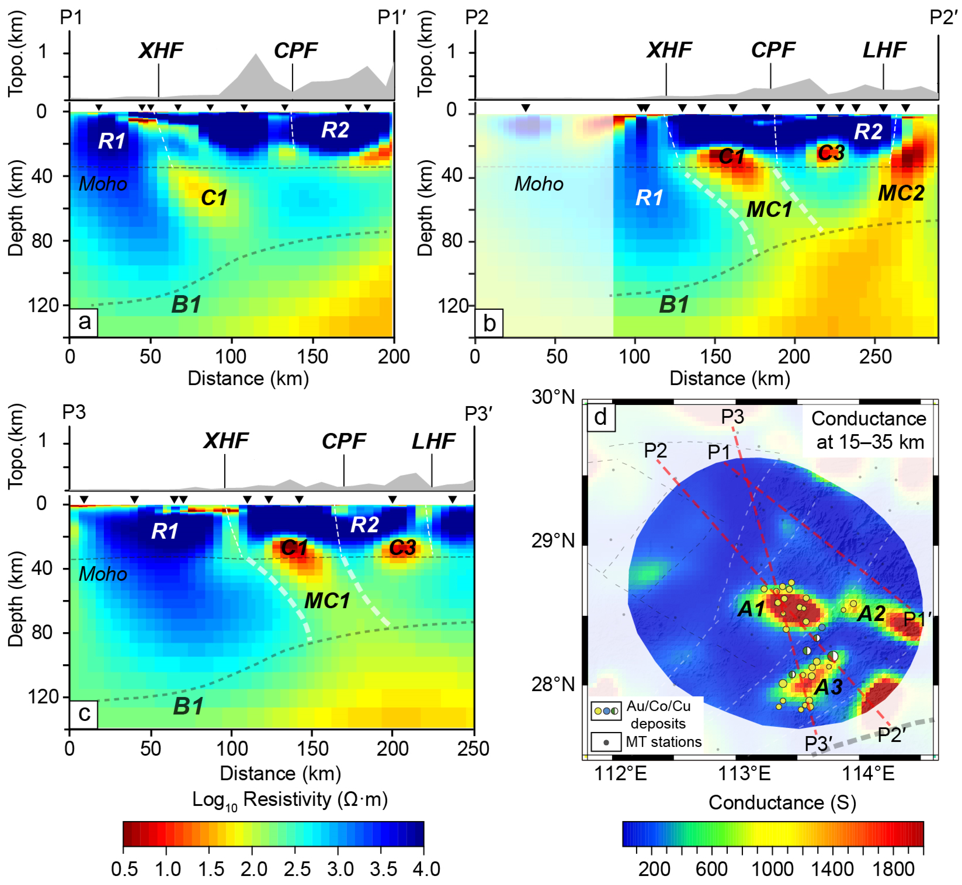 Minerals 15 01244 g006