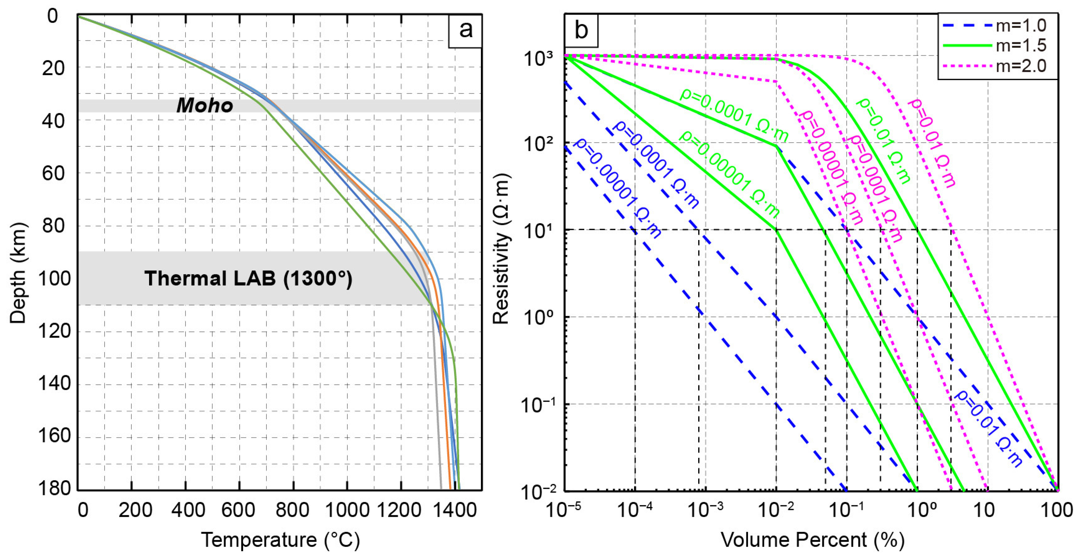 Minerals 15 01244 g008