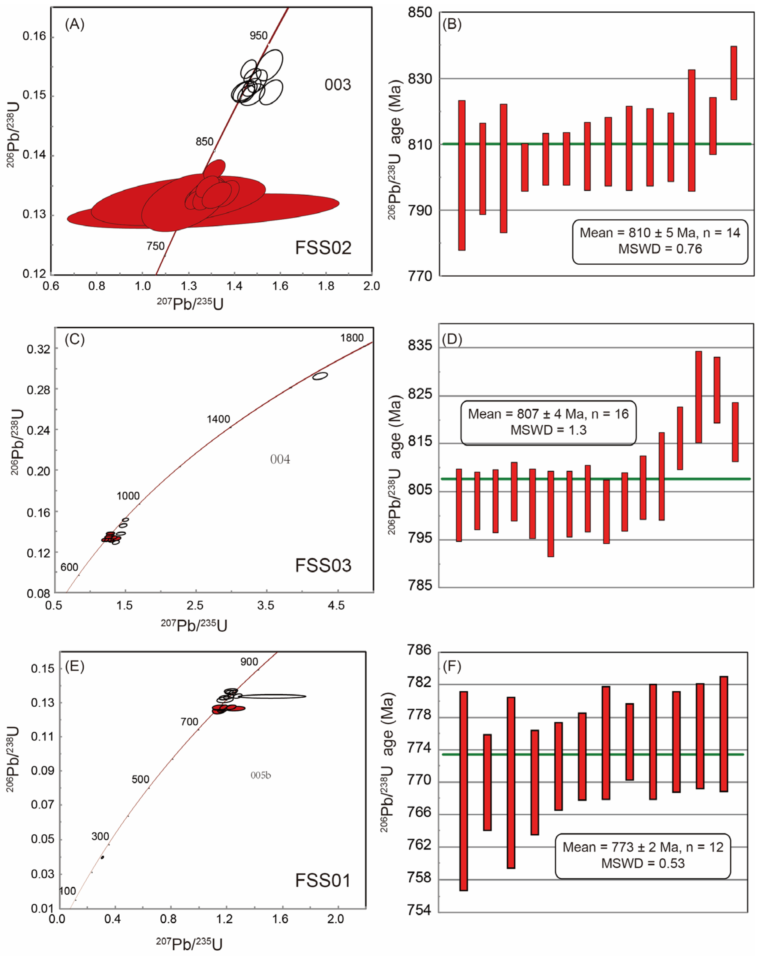 Minerals 15 01245 g002