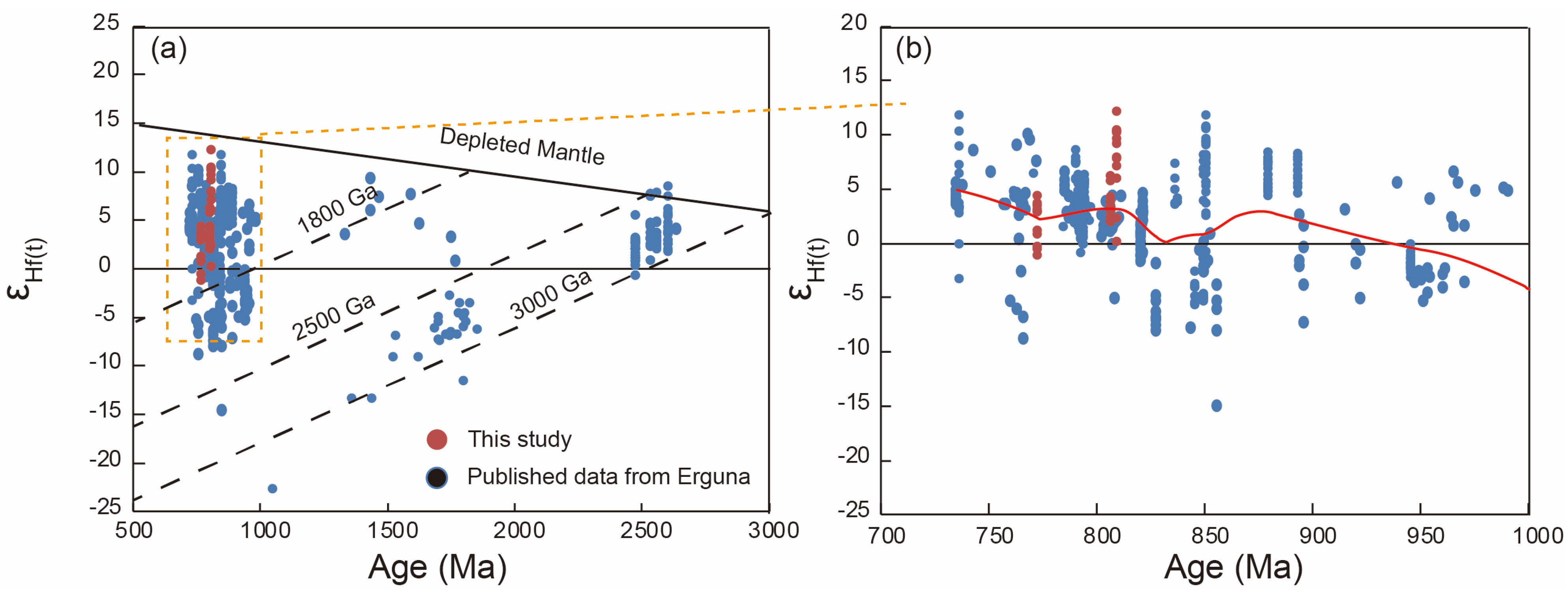 Minerals 15 01245 g003