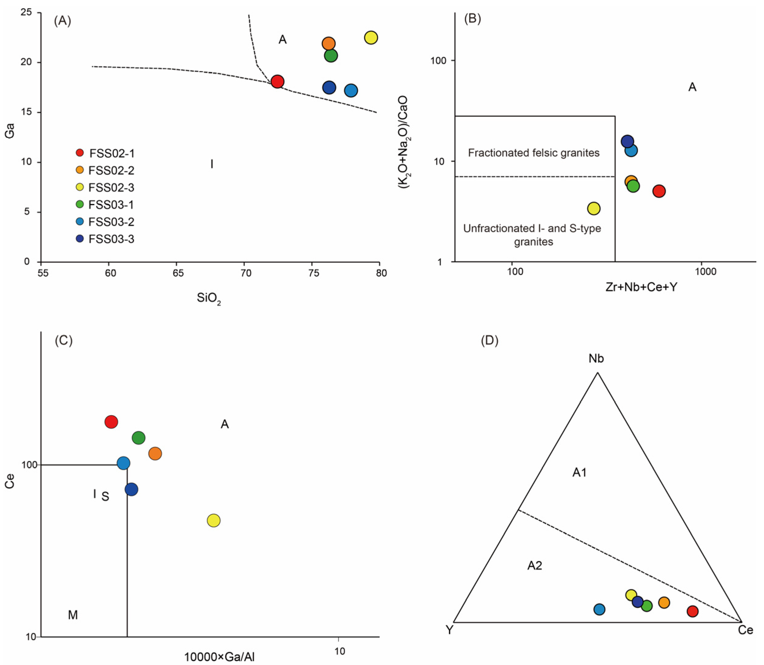 Minerals 15 01245 g007