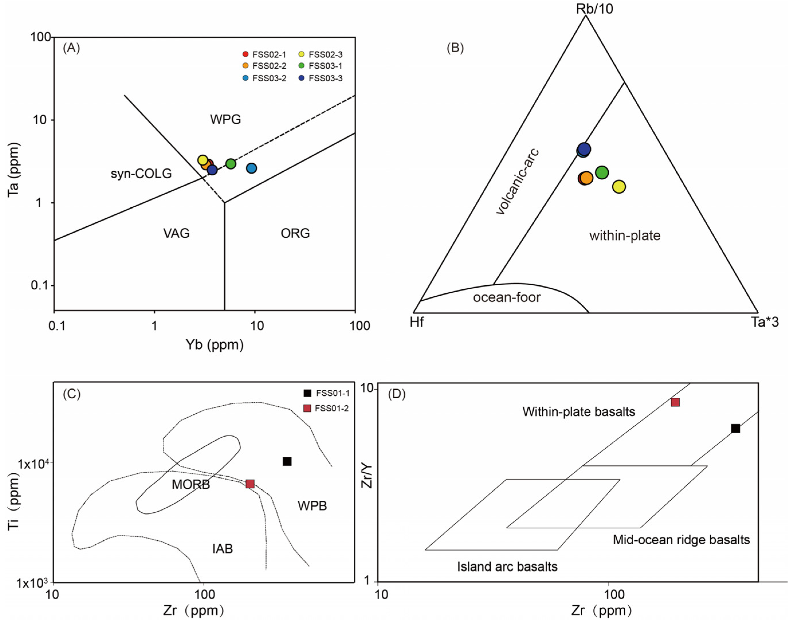 Minerals 15 01245 g008
