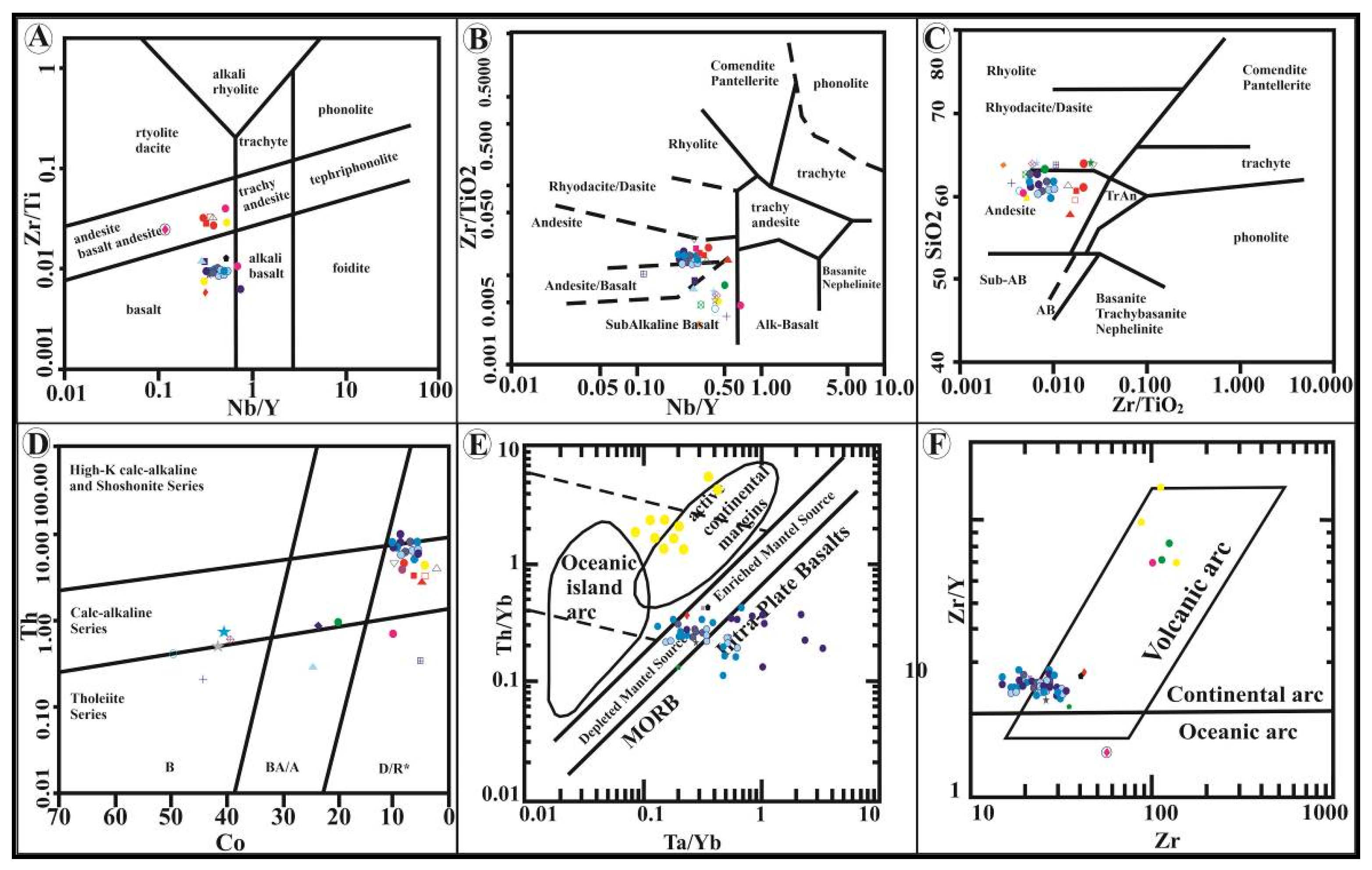 Minerals 15 01246 g012