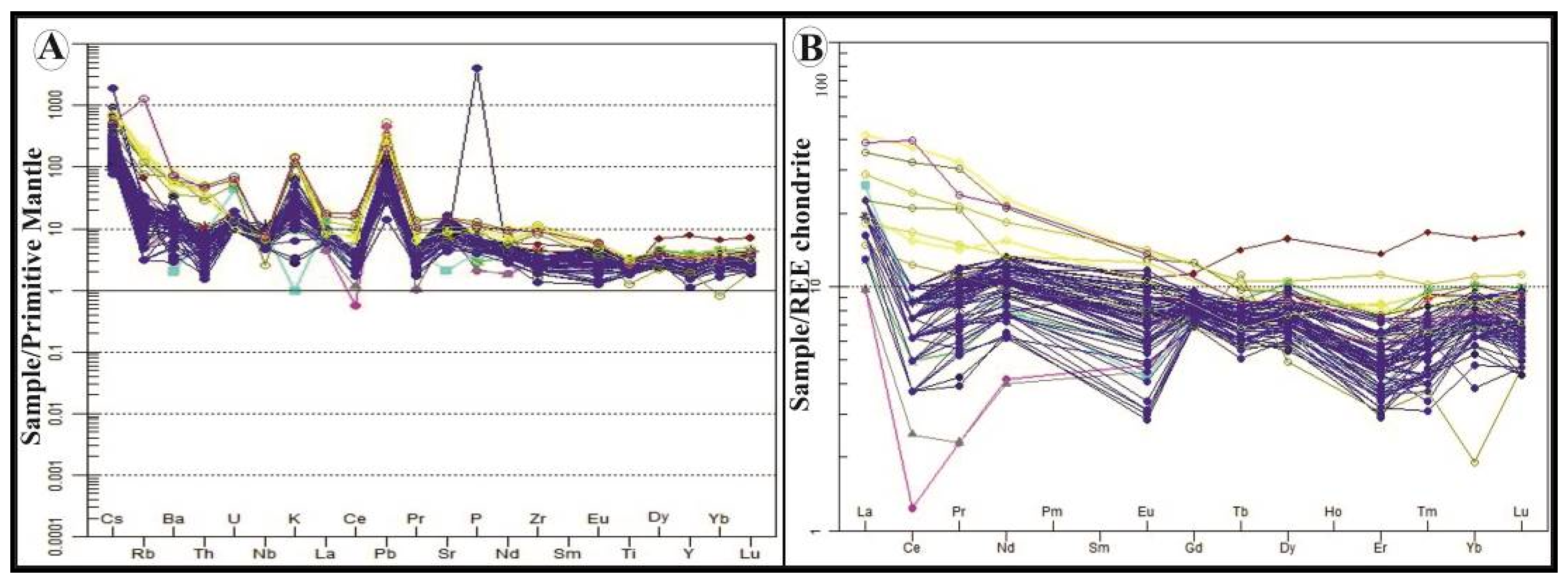 Minerals 15 01246 g014