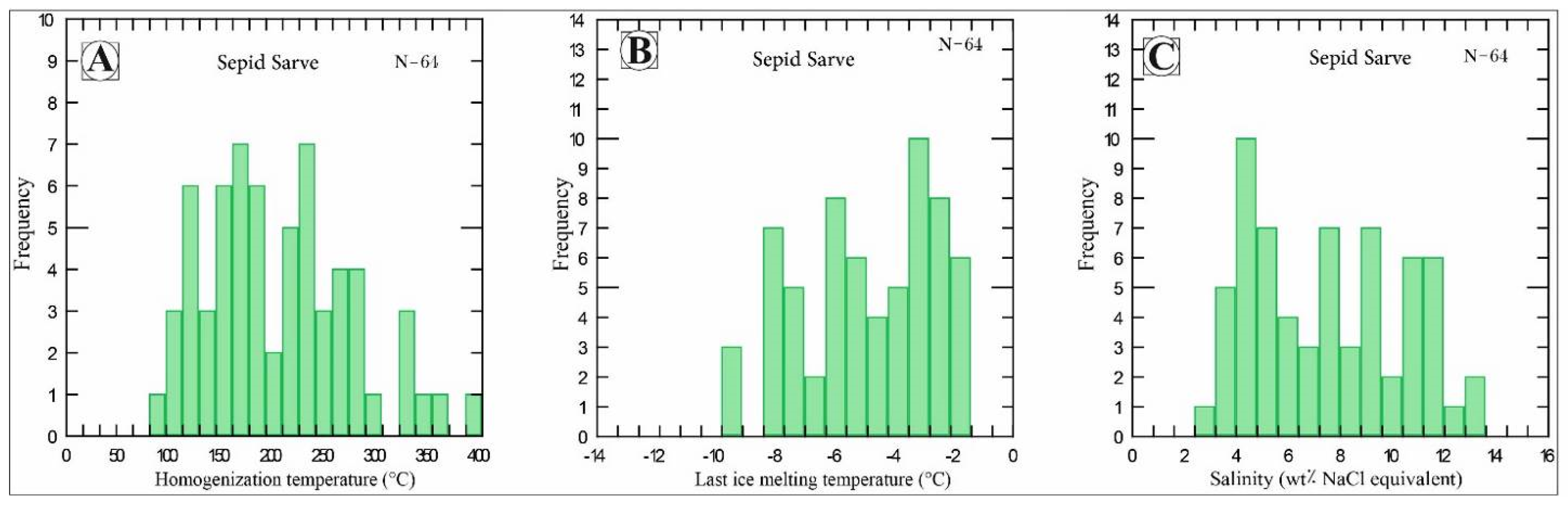 Minerals 15 01246 g016