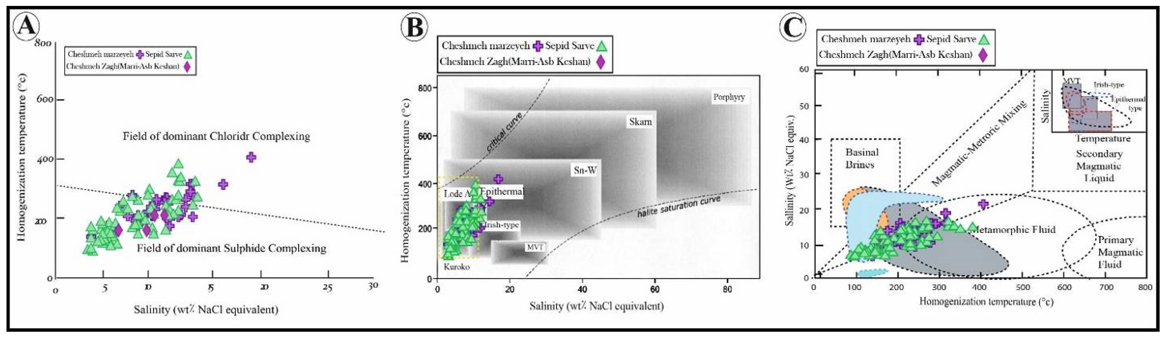 Minerals 15 01246 g018
