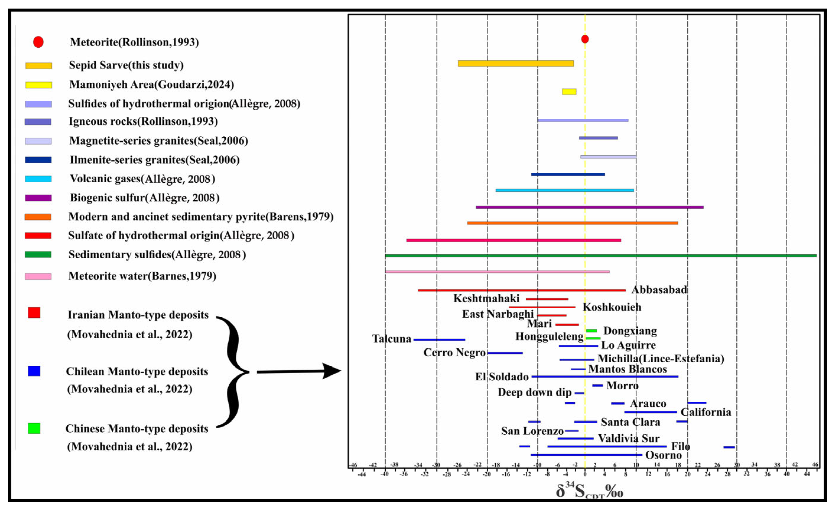 Minerals 15 01246 g021