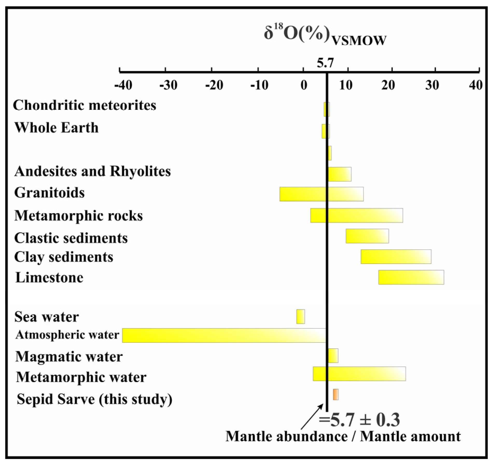 Minerals 15 01246 g022