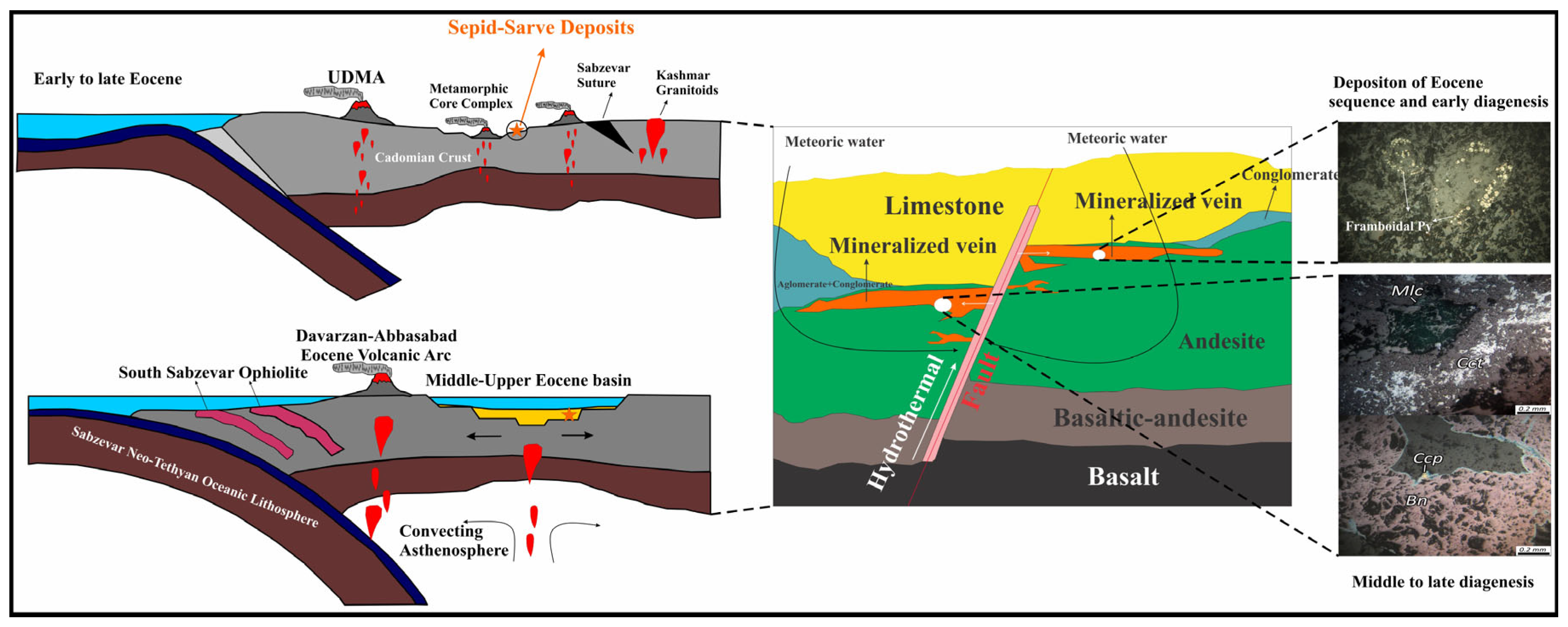 Minerals 15 01246 g023
