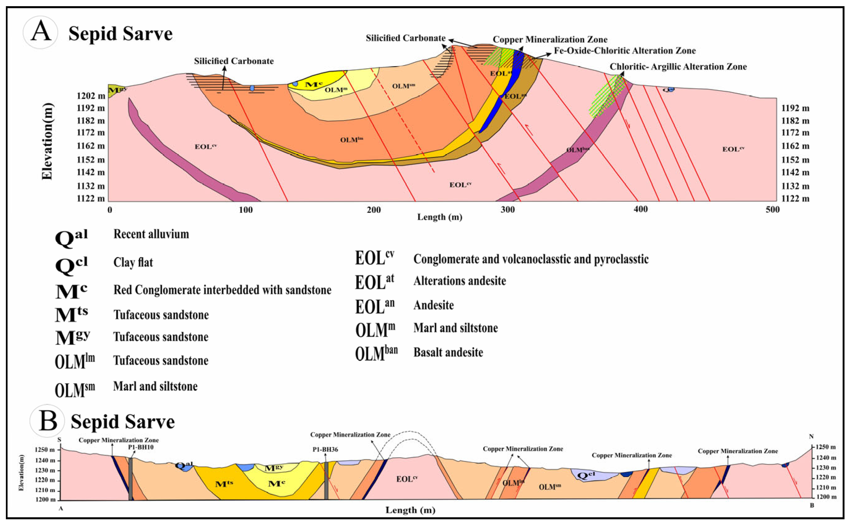 Minerals 15 01246 g024