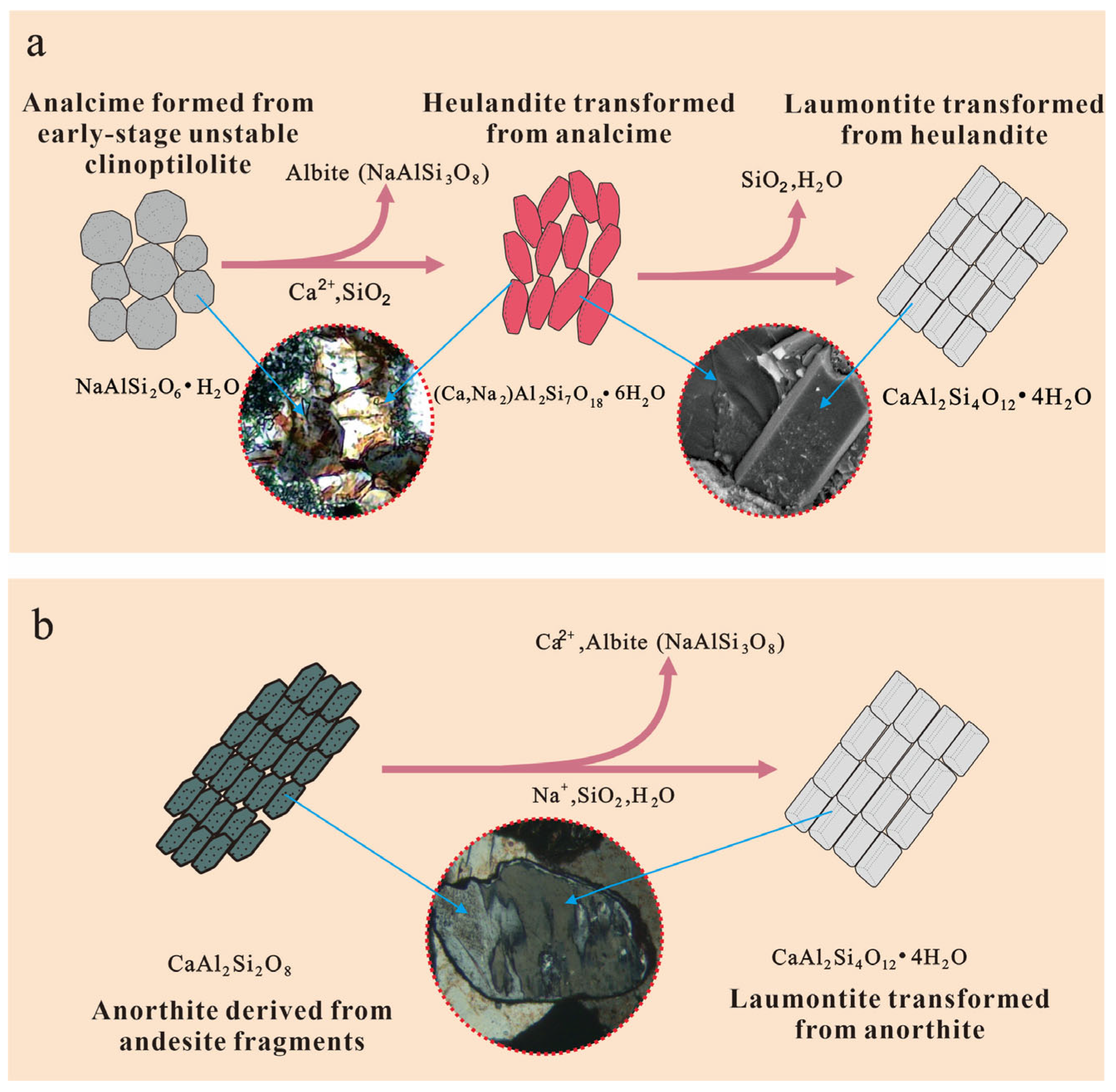Minerals 15 01247 g006