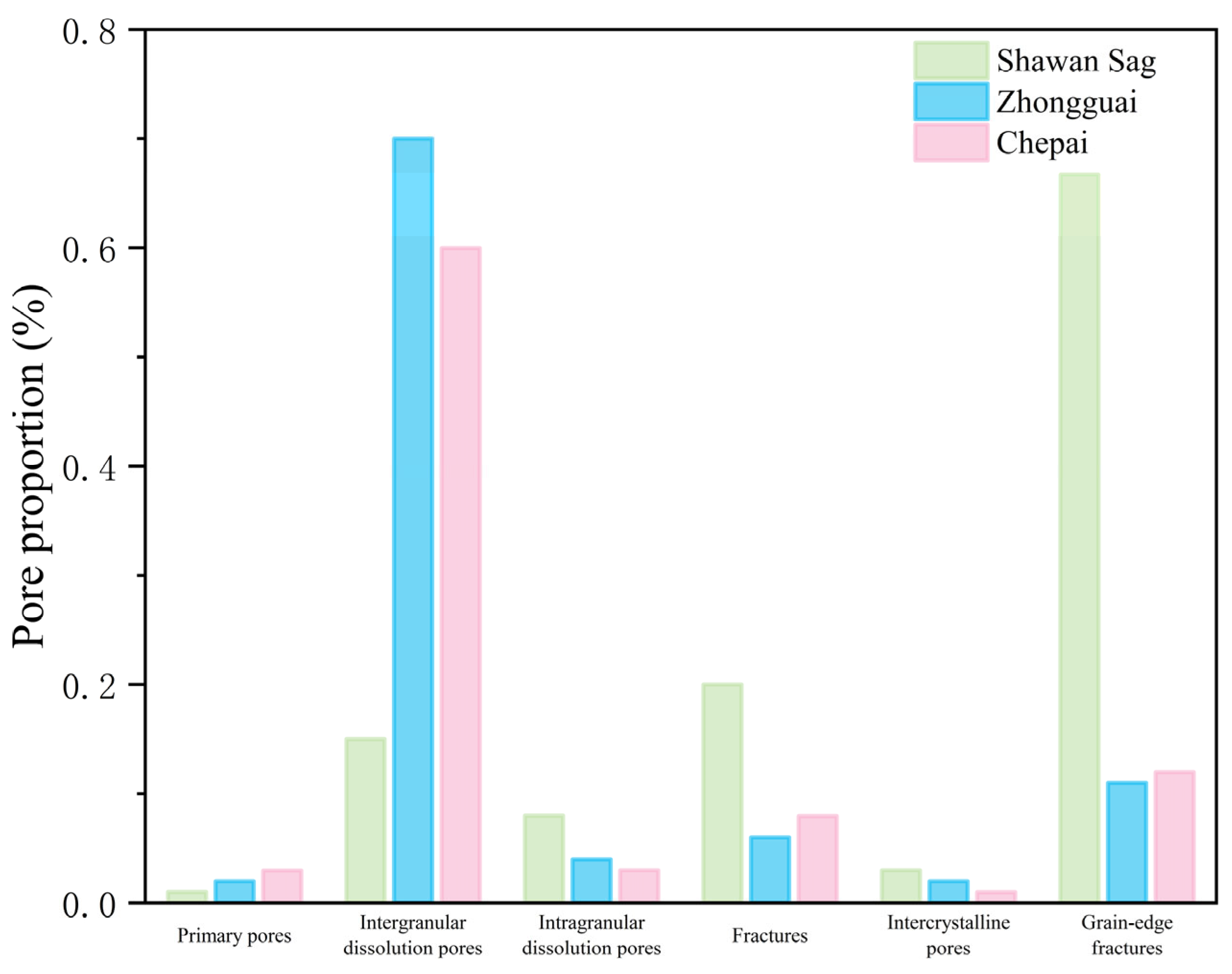Minerals 15 01247 g007